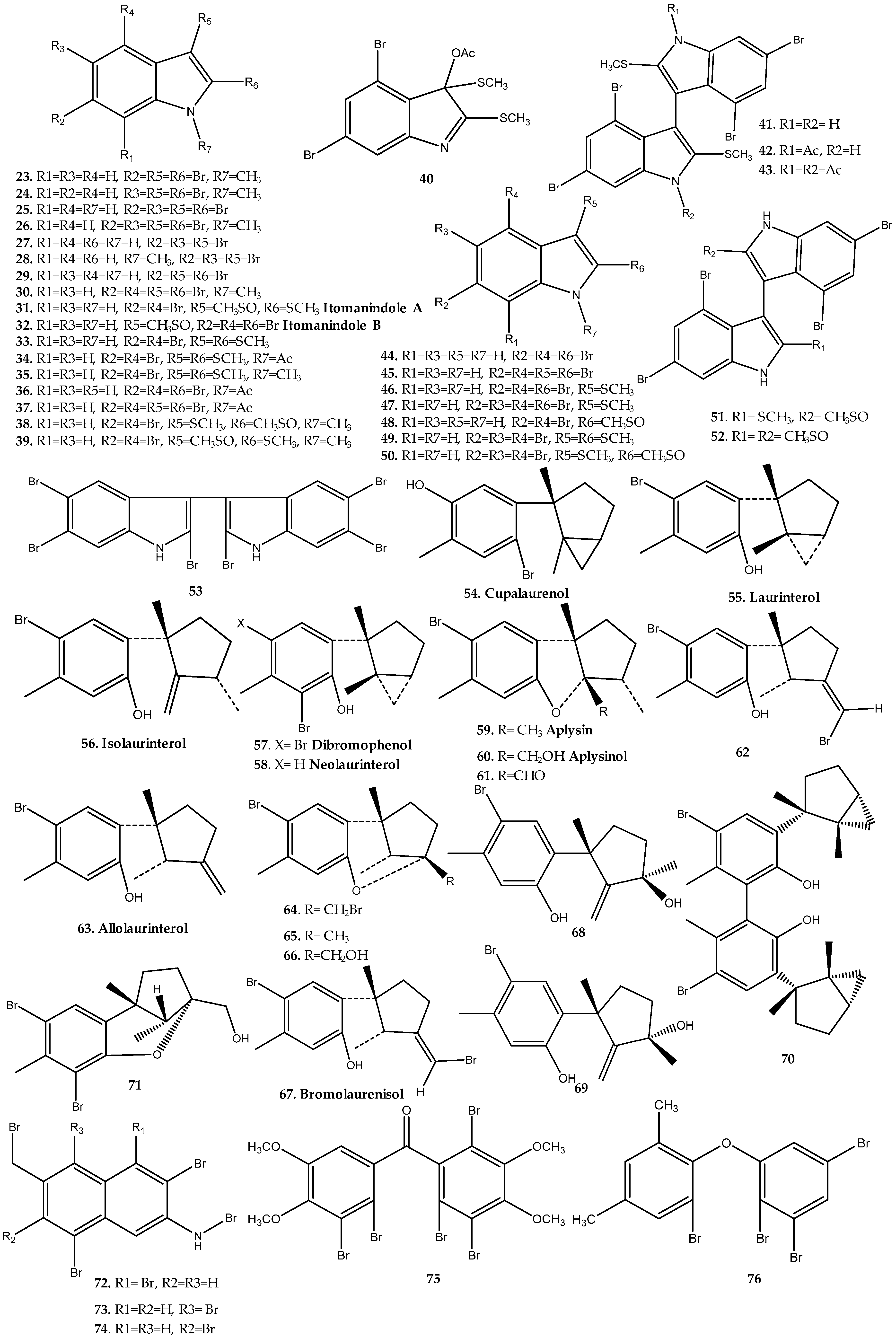 Marinedrugs 17 00073 g004