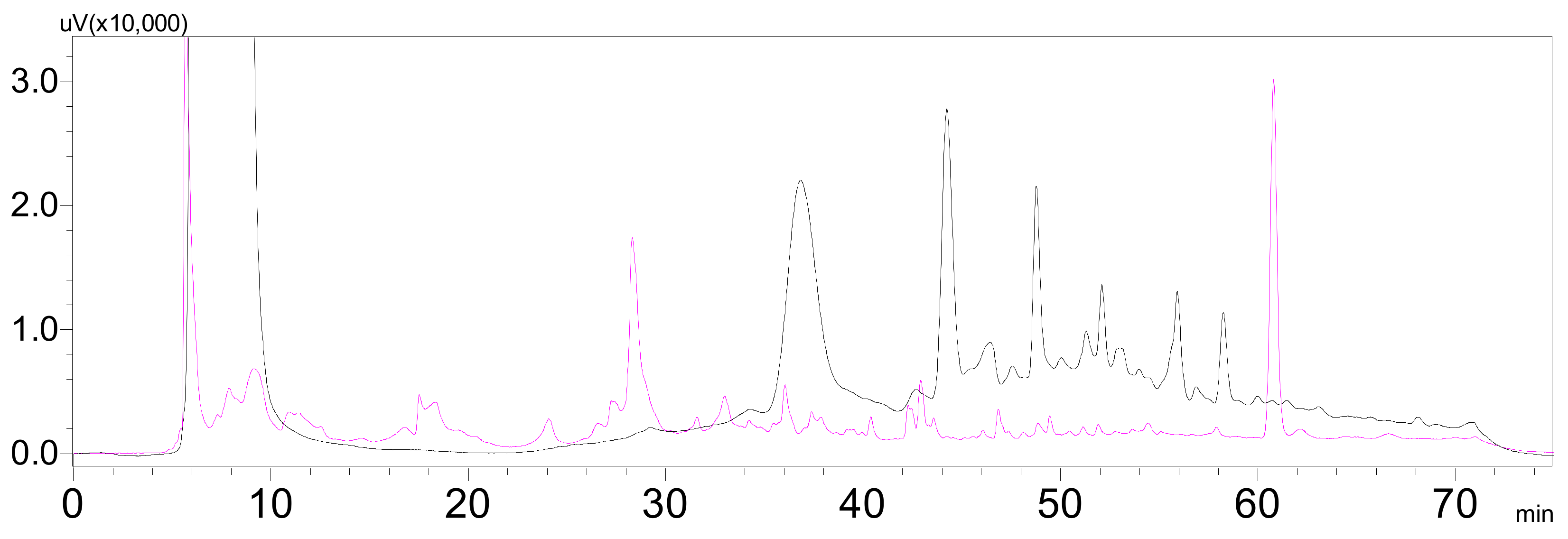 Marinedrugs 17 00077 g001