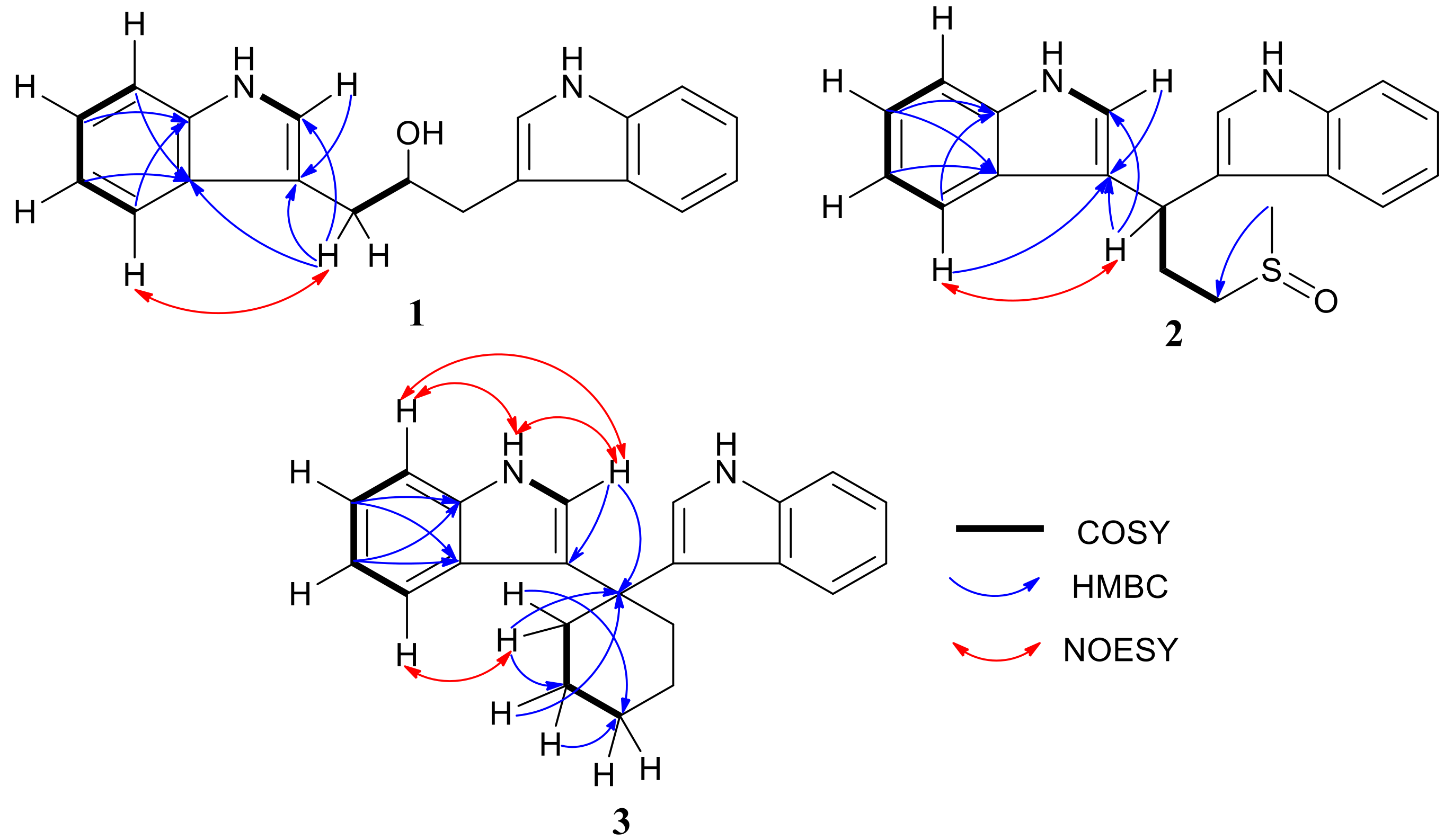 Marinedrugs 17 00077 g003