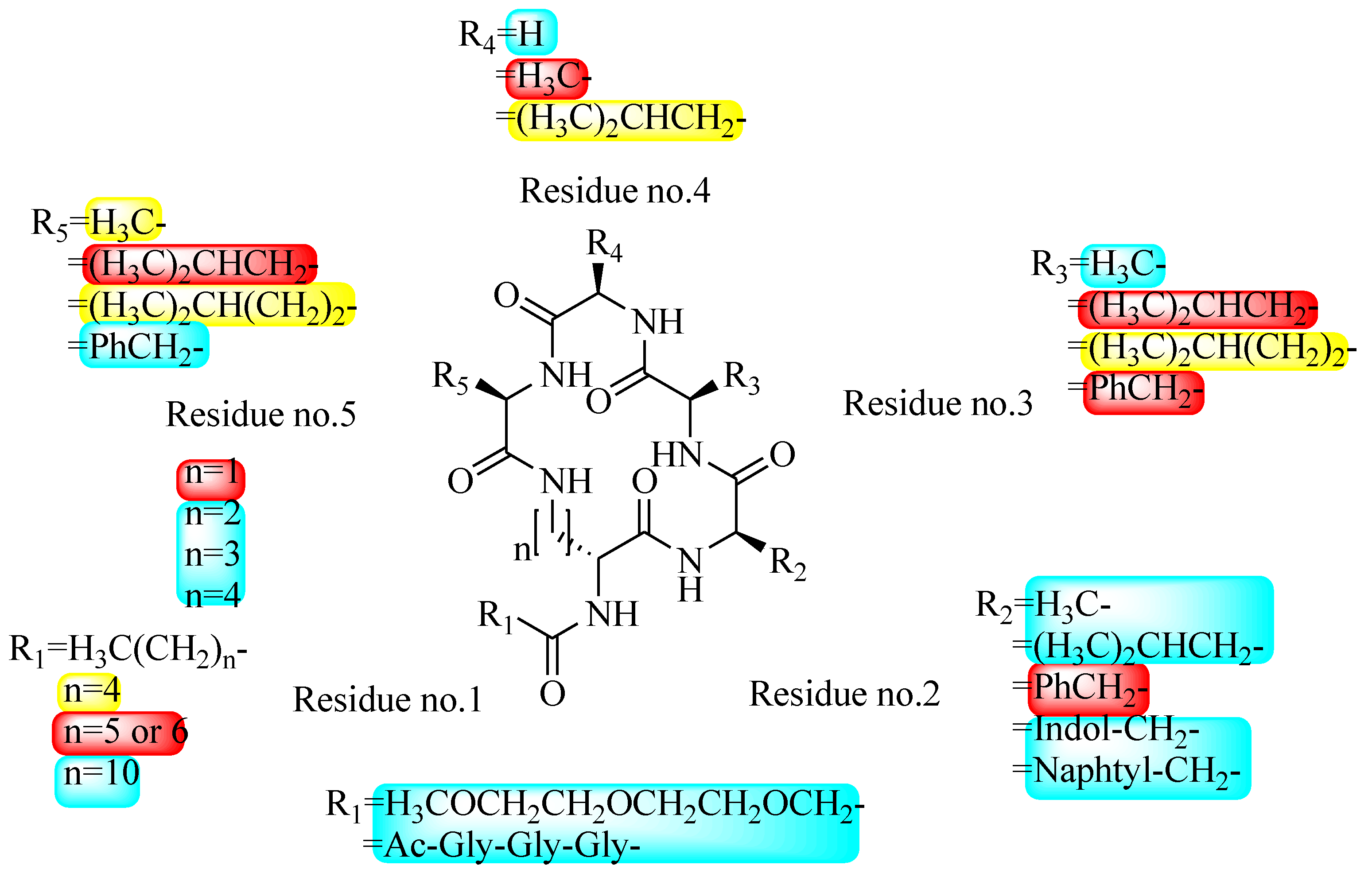 Marinedrugs 17 00080 g002 Marinedrugs 17 00080 g002