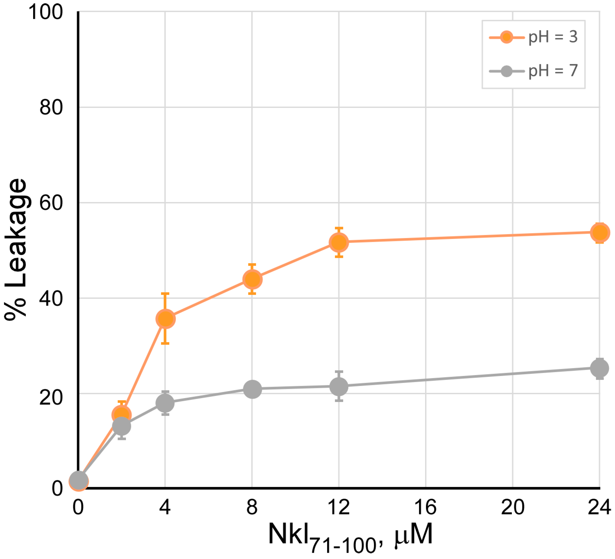 Marinedrugs 17 00087 g002 Marinedrugs 17 00087 g002