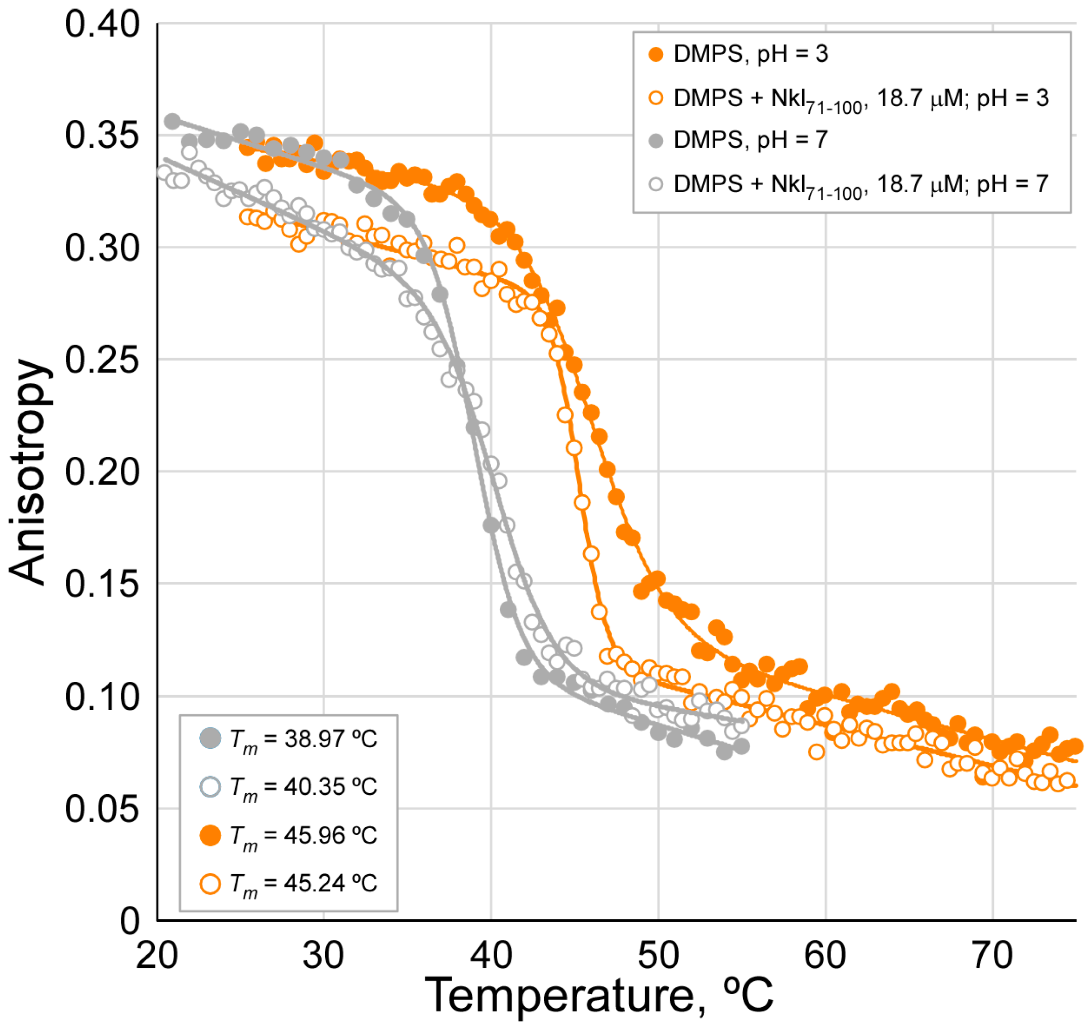 Marinedrugs 17 00087 g003 Marinedrugs 17 00087 g003