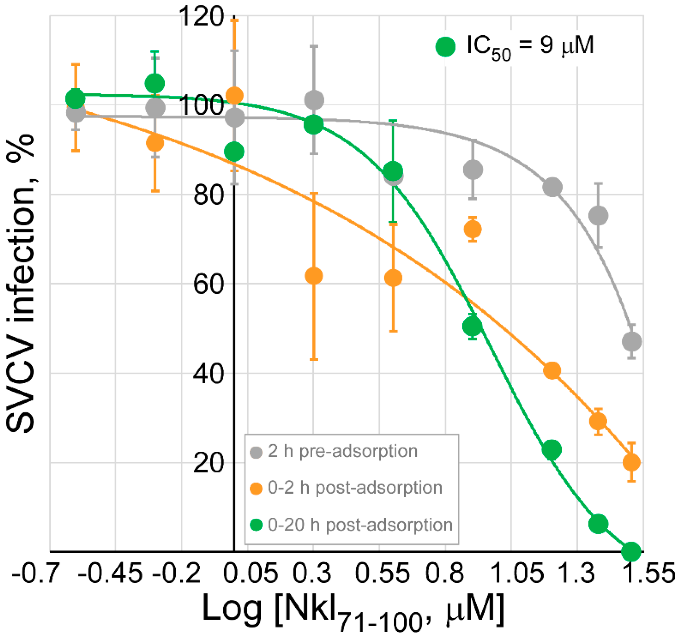 Marinedrugs 17 00087 g006 Marinedrugs 17 00087 g006