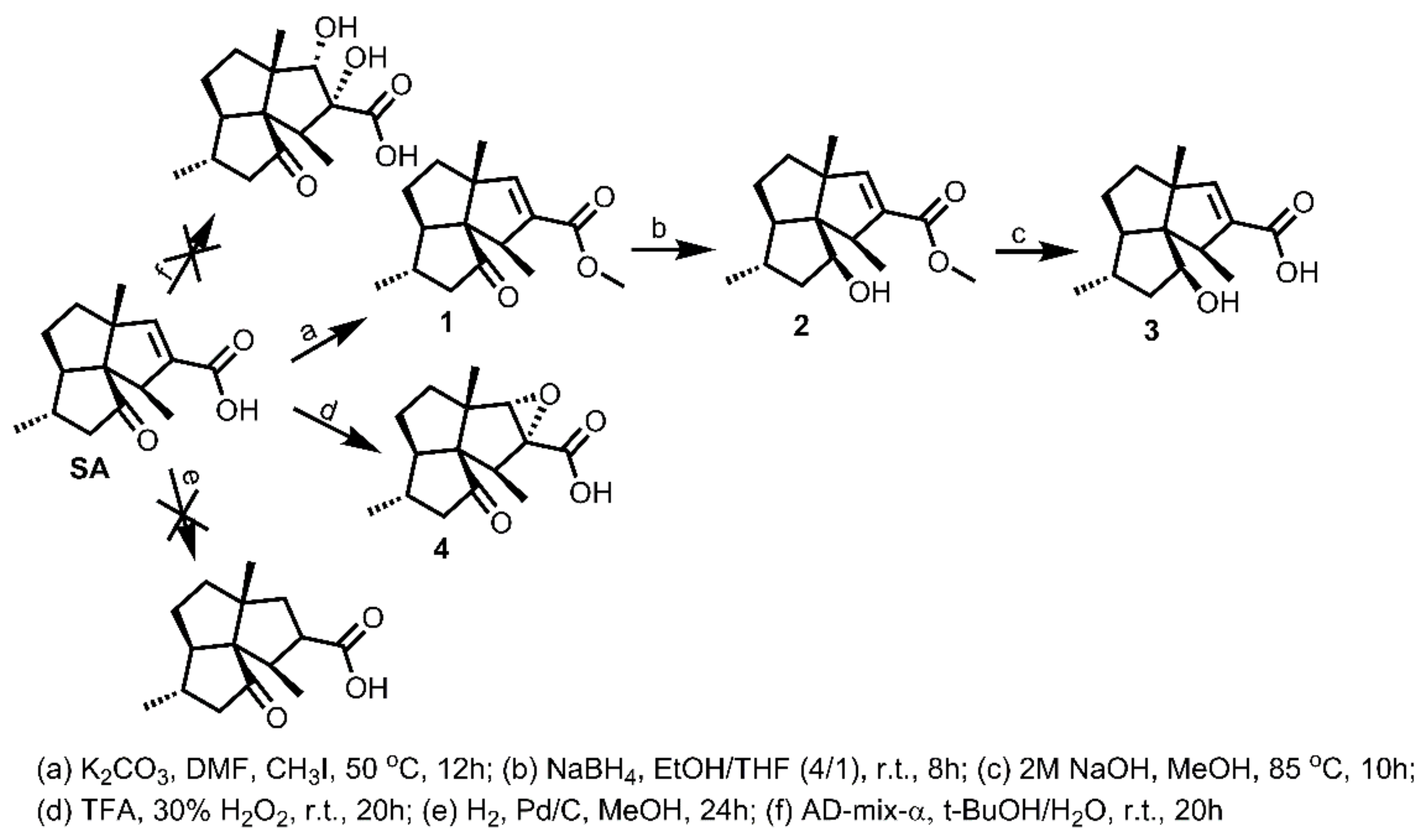 Marinedrugs 17 00101 sch001 550