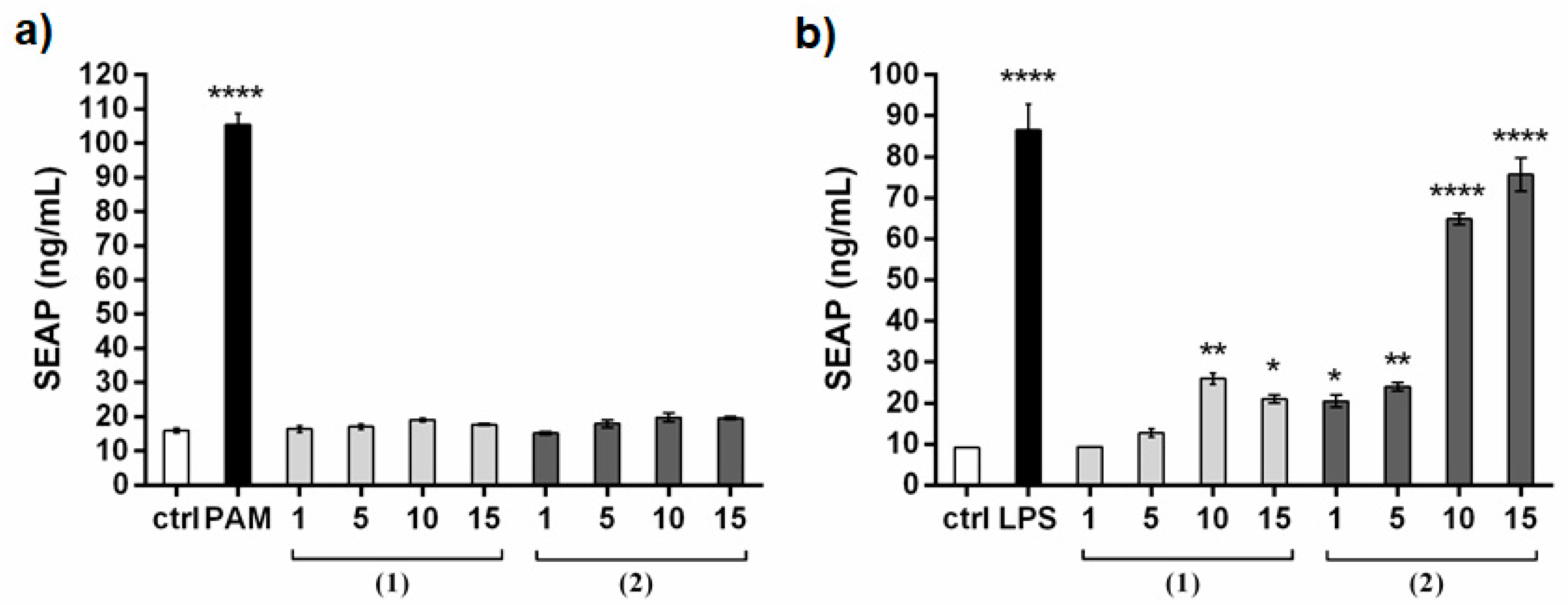 Marinedrugs 17 00103 g006 550