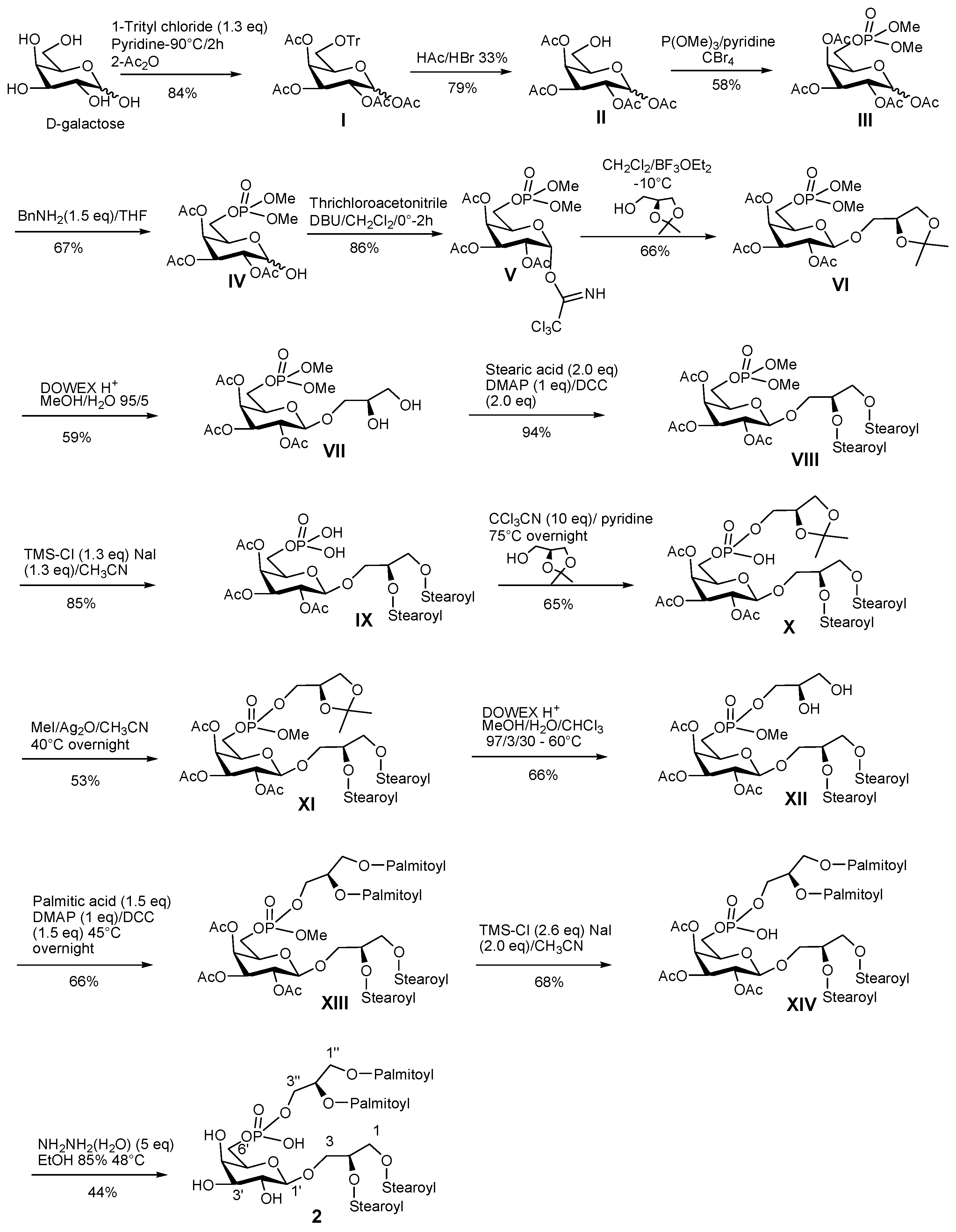 Marinedrugs 17 00103 sch002 550