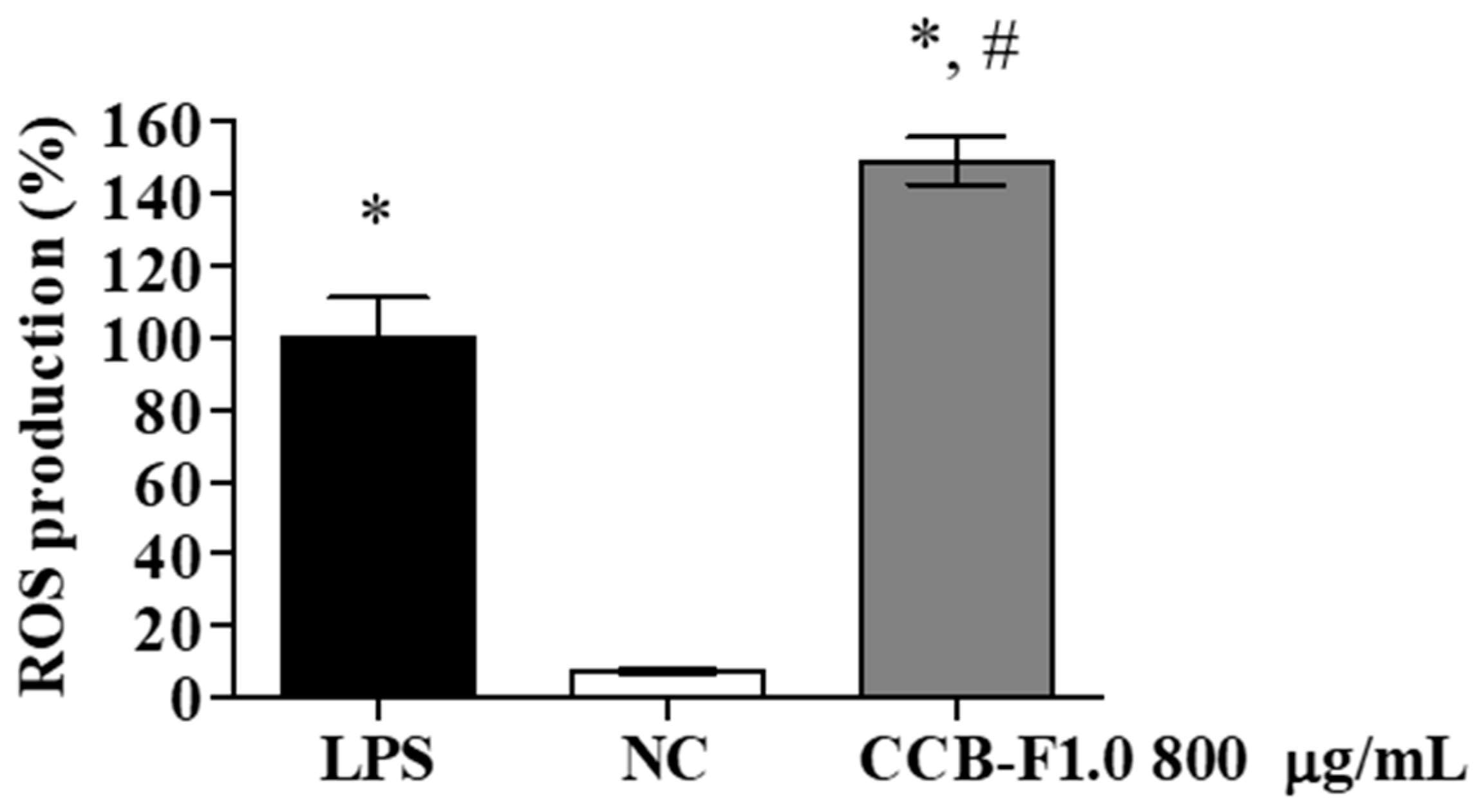 Marinedrugs 17 00105 g007 550