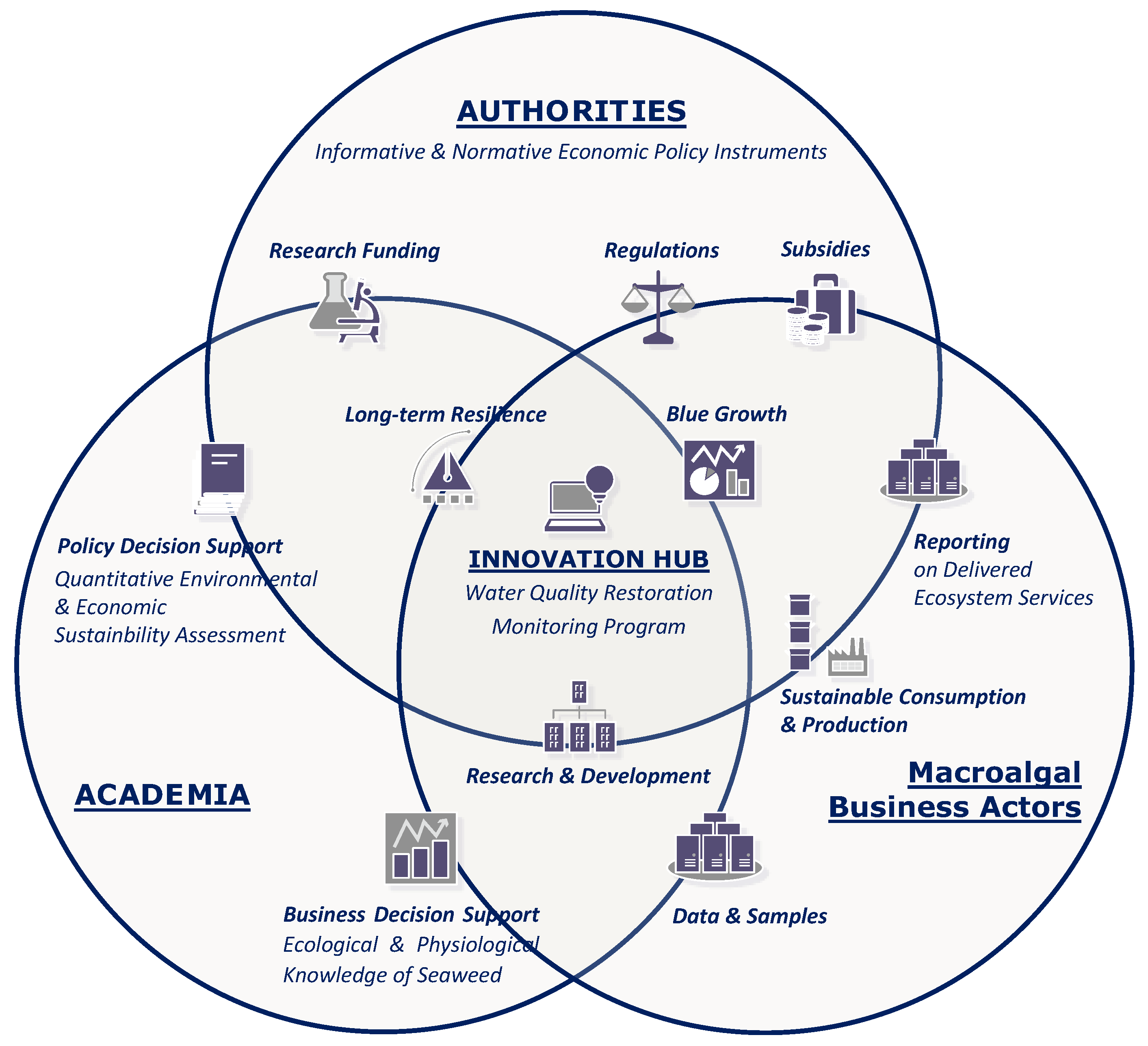 Marinedrugs 17 00107 g015