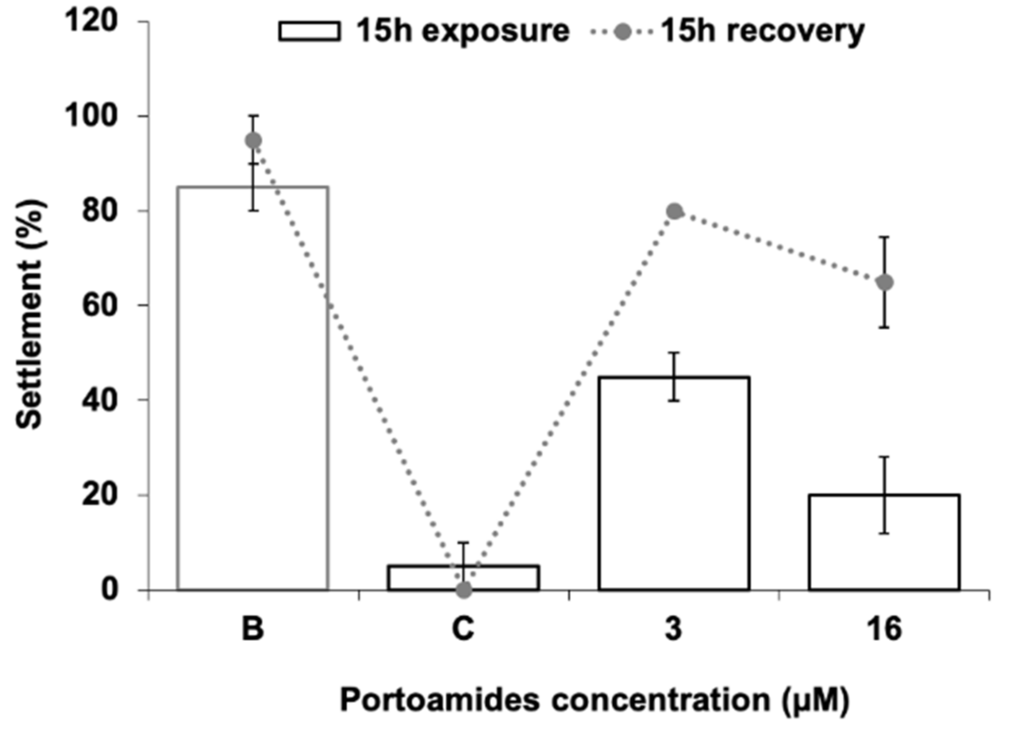 Marinedrugs 17 00111 g002