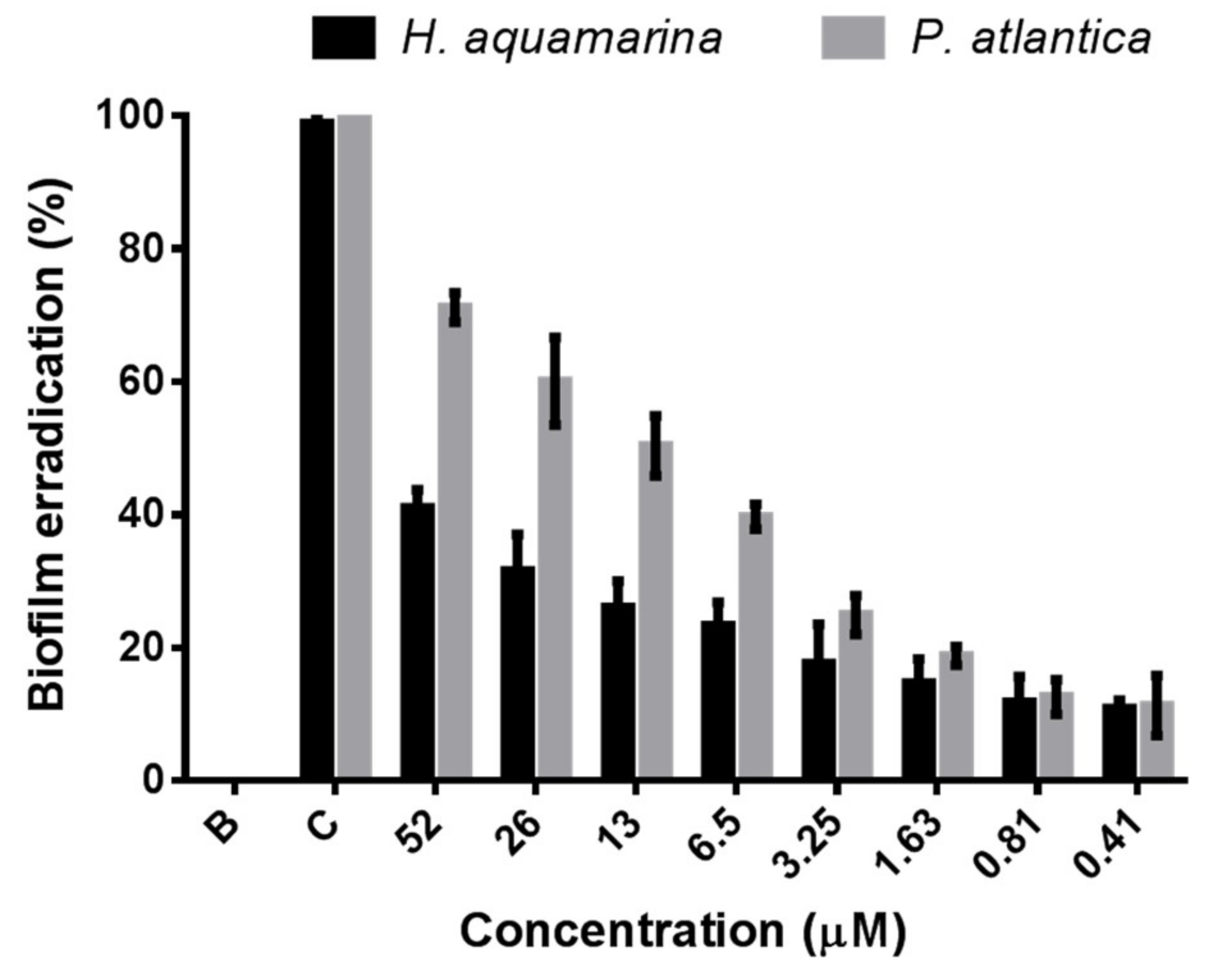 Marinedrugs 17 00111 g005