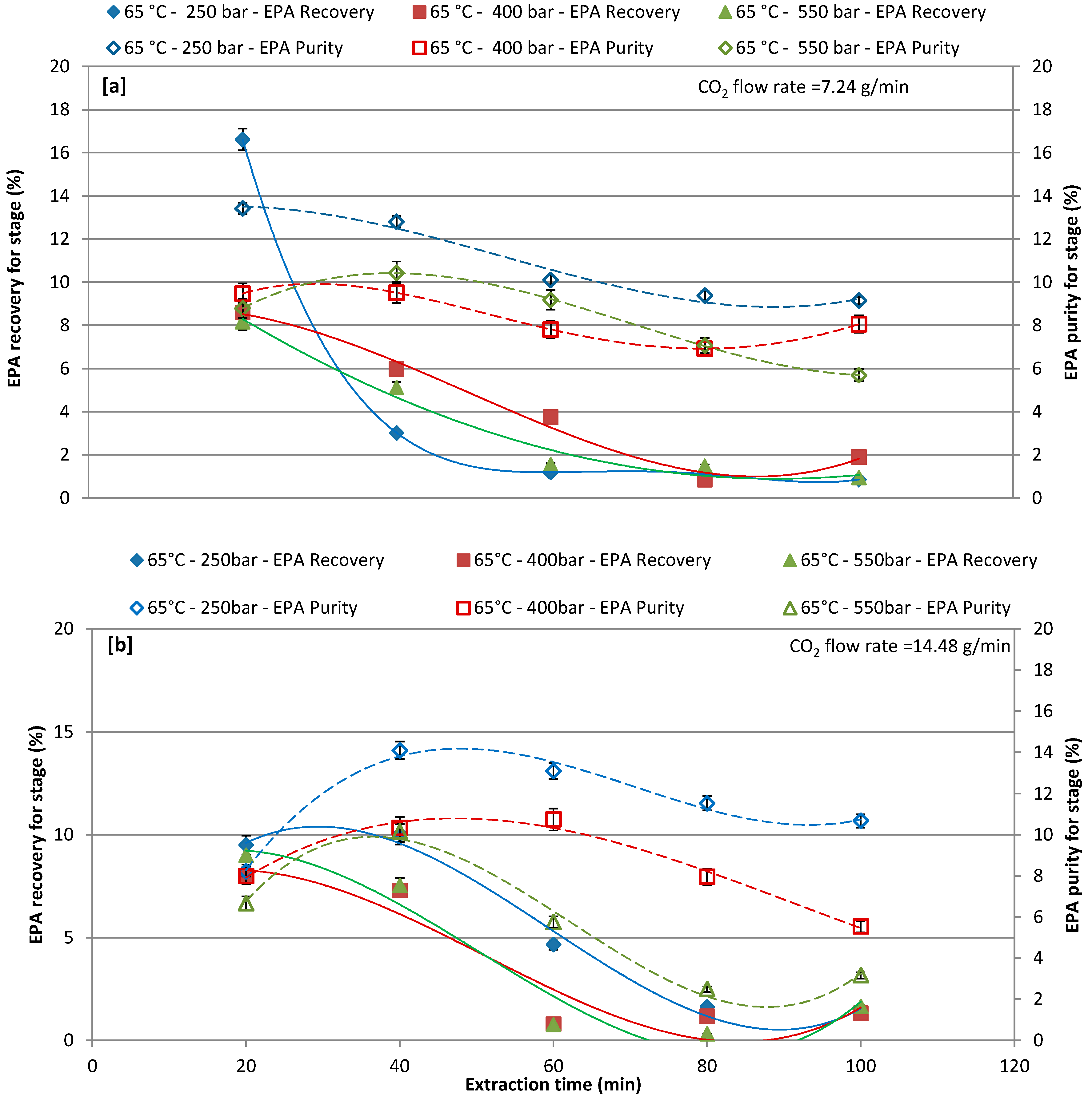 Marinedrugs 17 00132 g005