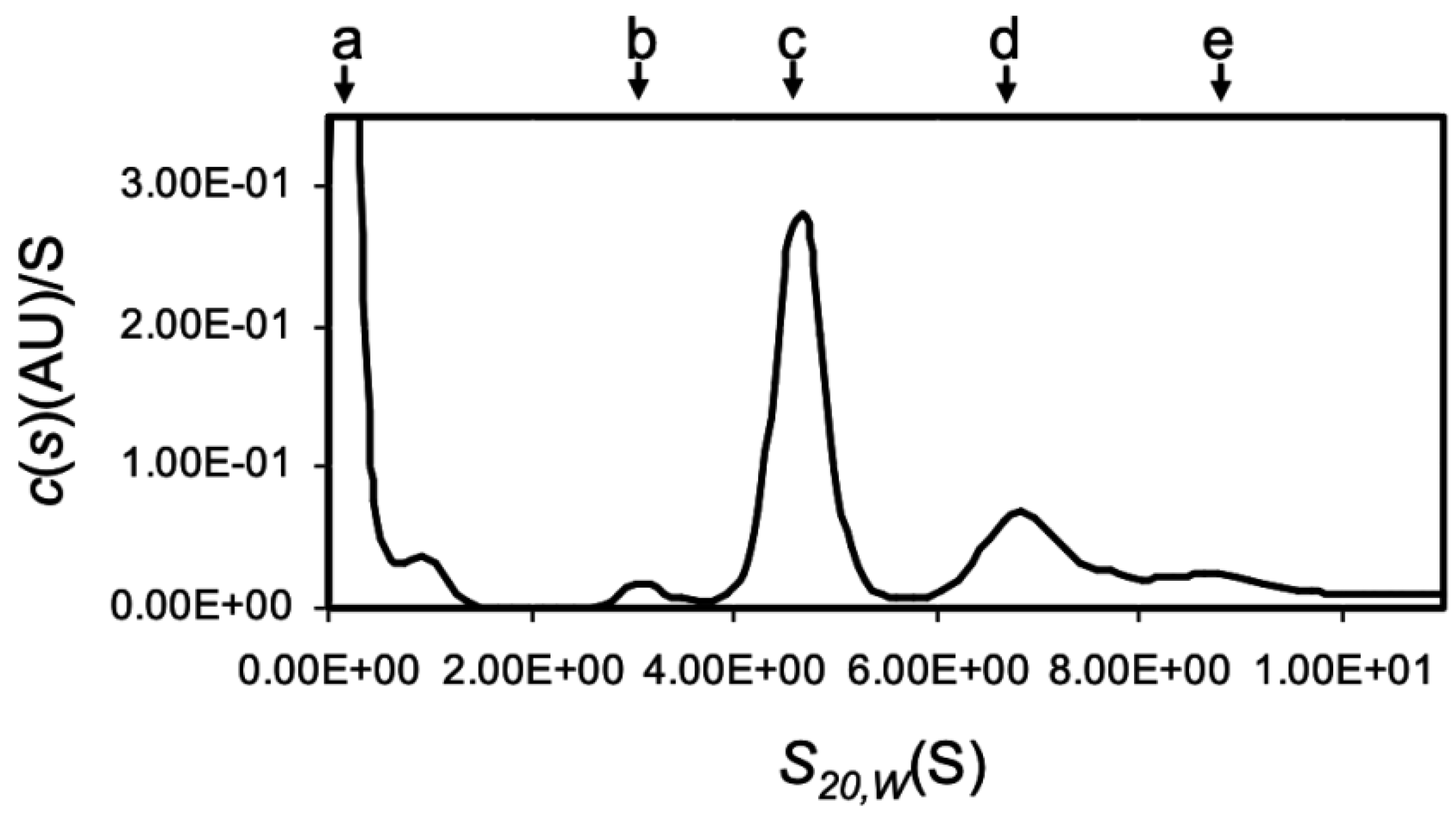 Marinedrugs 17 00136 g003 Marinedrugs 17 00136 g003