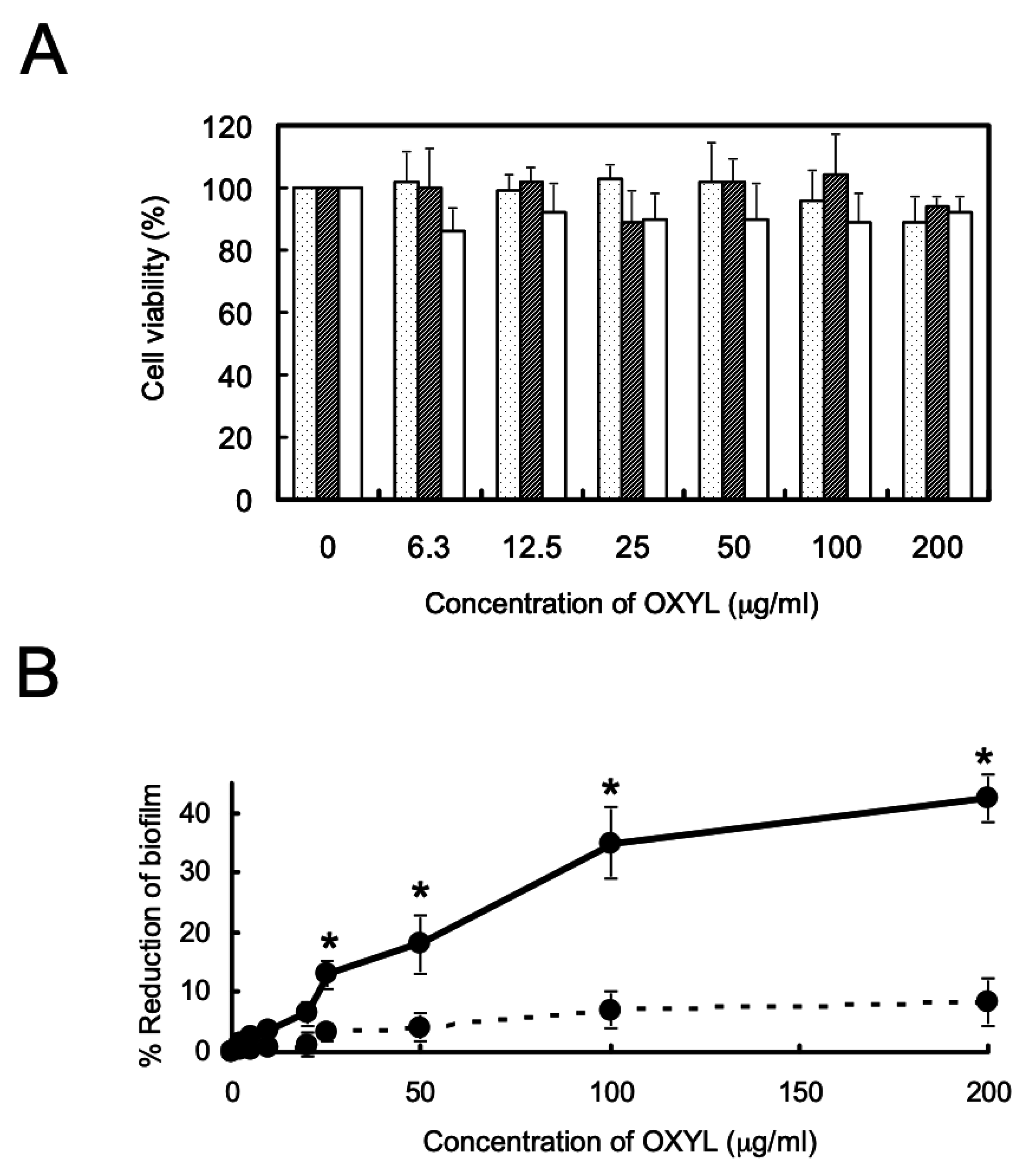 Marinedrugs 17 00136 g008 Marinedrugs 17 00136 g008