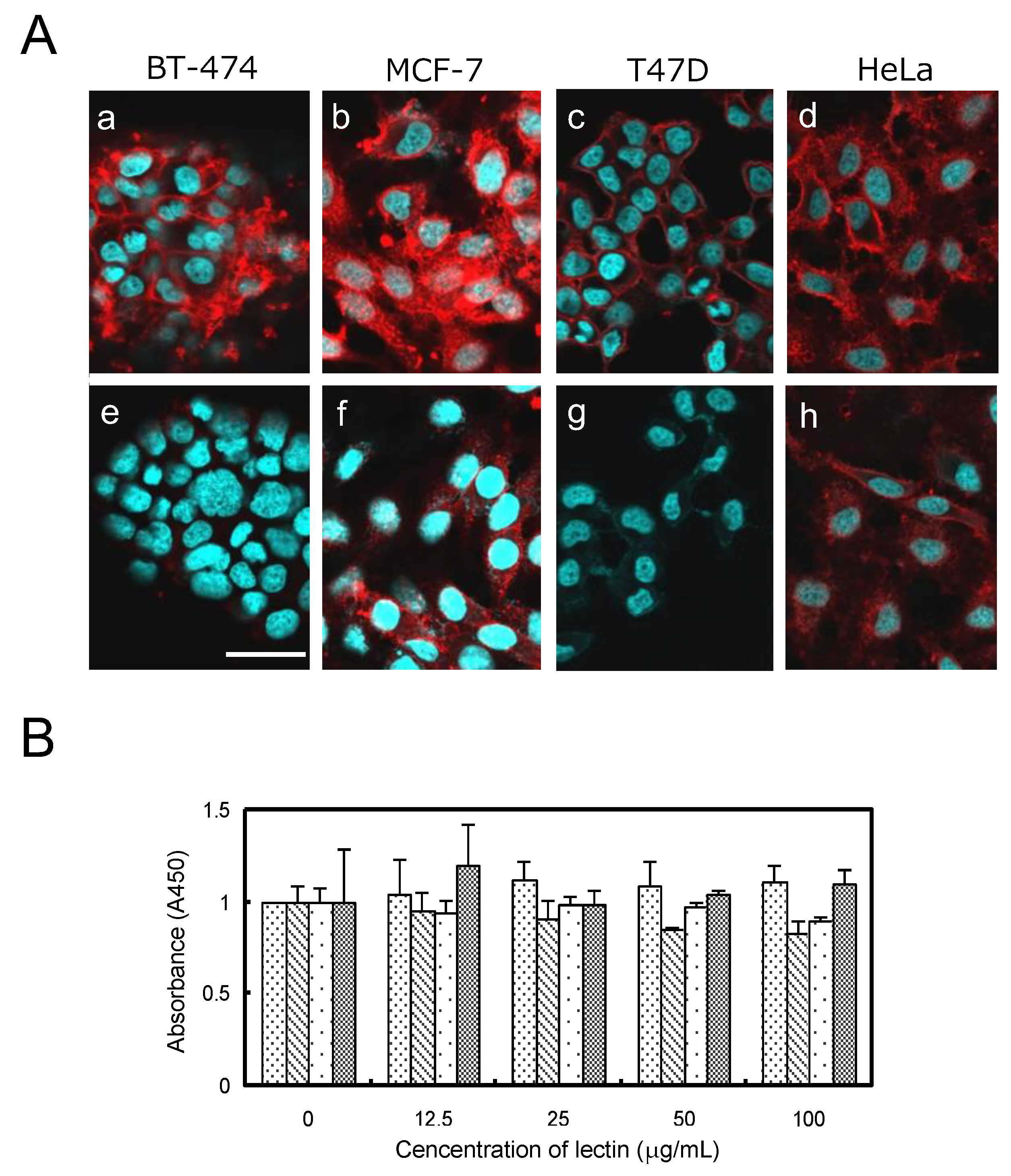Marinedrugs 17 00136 g009 Marinedrugs 17 00136 g009