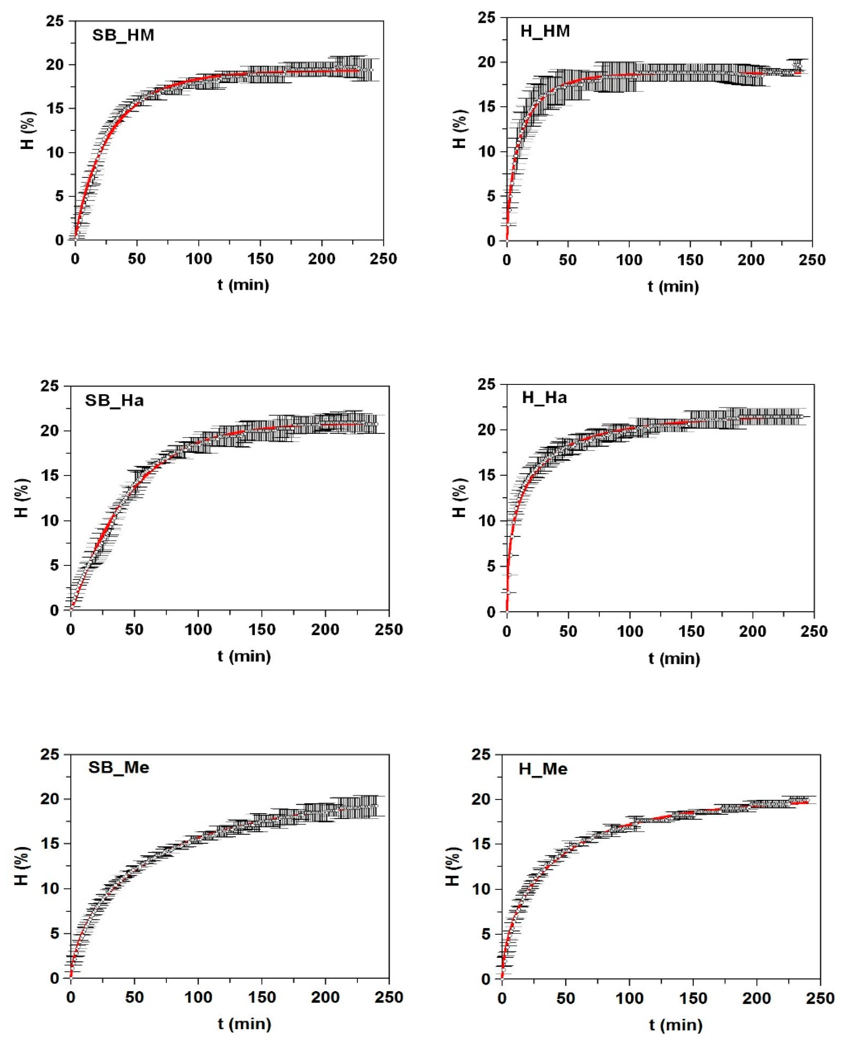 Marinedrugs 17 00139 g001b