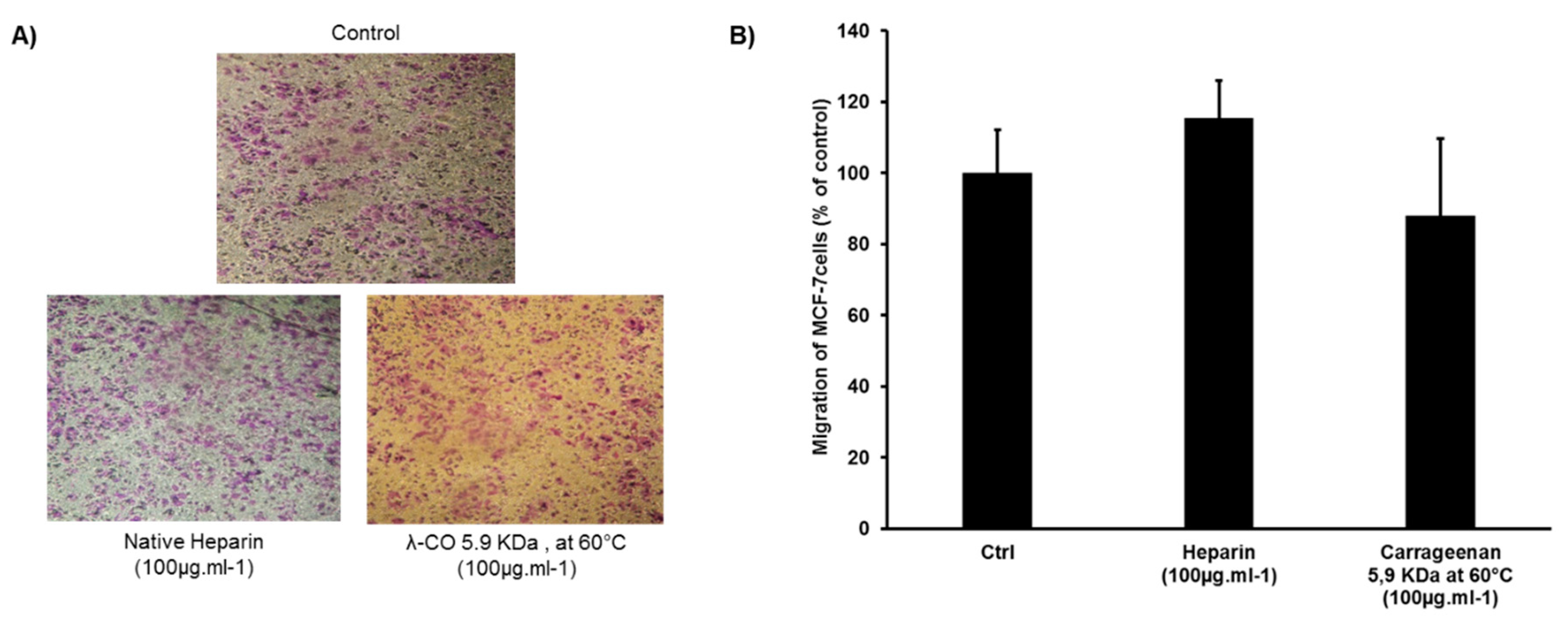 Marinedrugs 17 00140 g0a4 Marinedrugs 17 00140 g0a4
