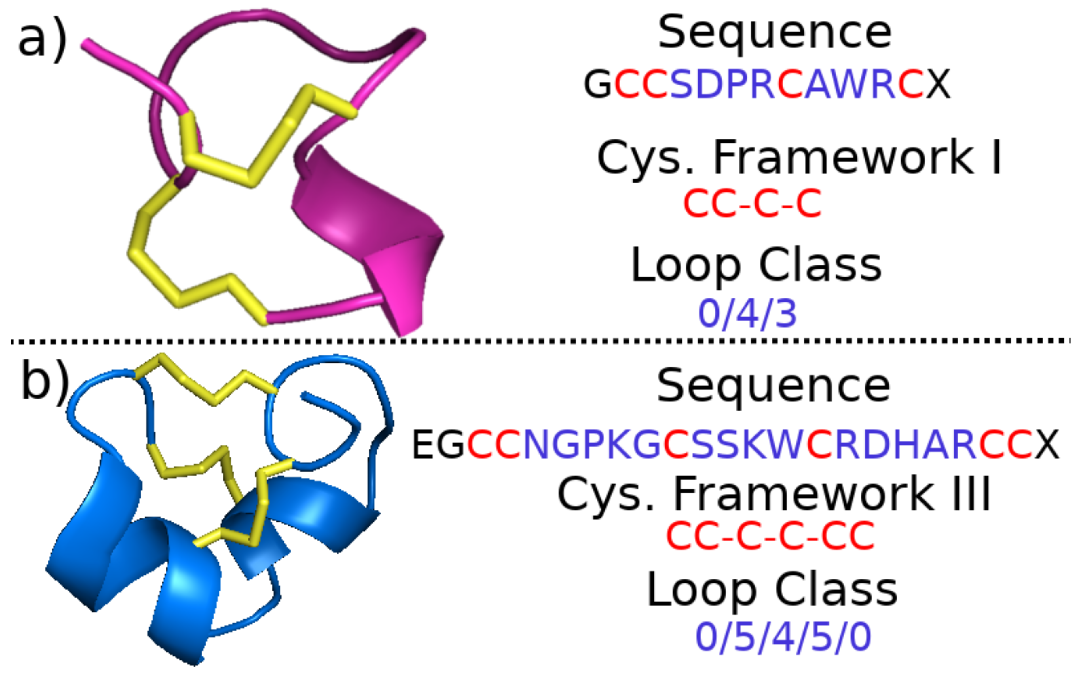Marinedrugs 17 00145 g002