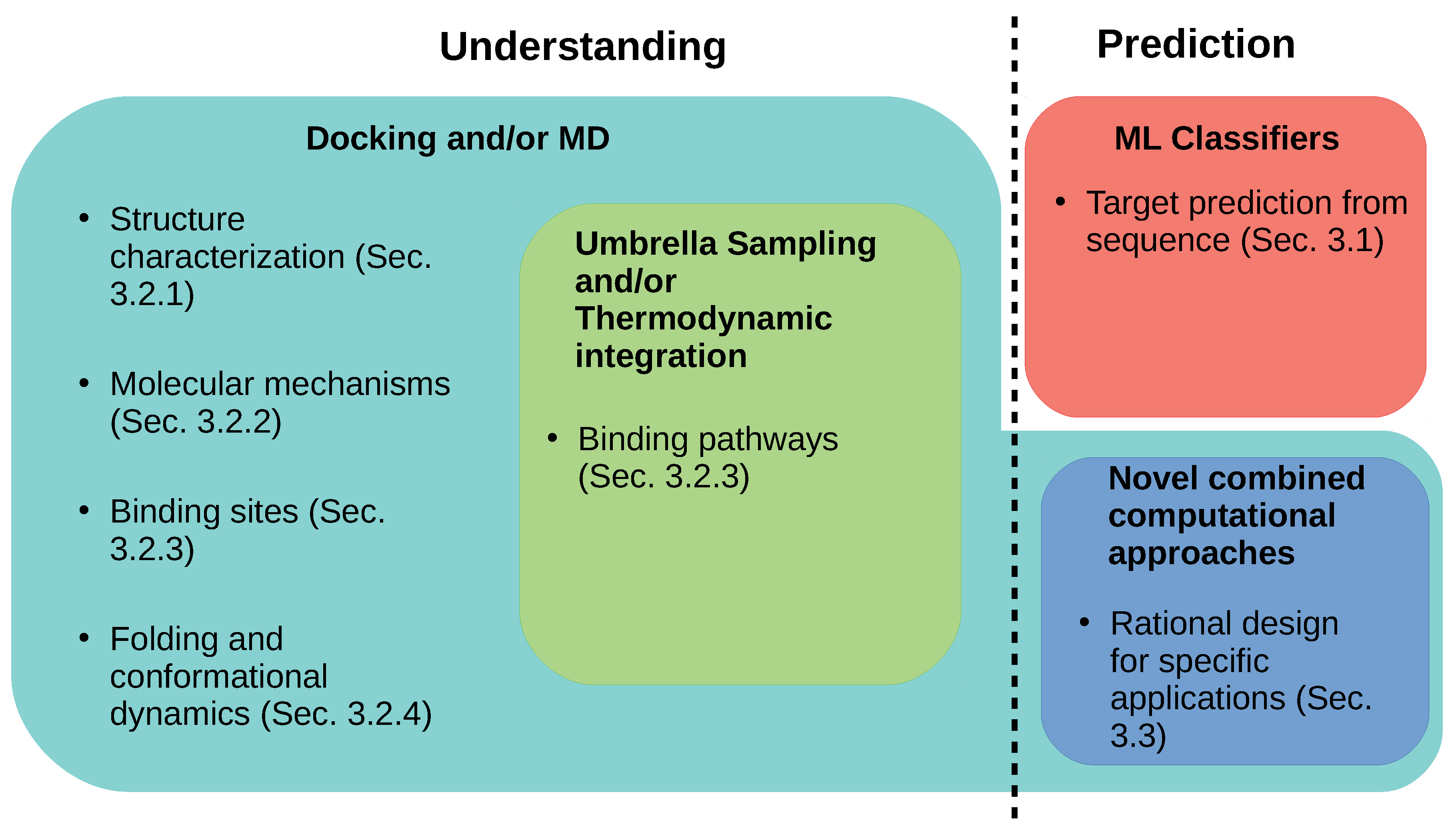 Marinedrugs 17 00145 g008
