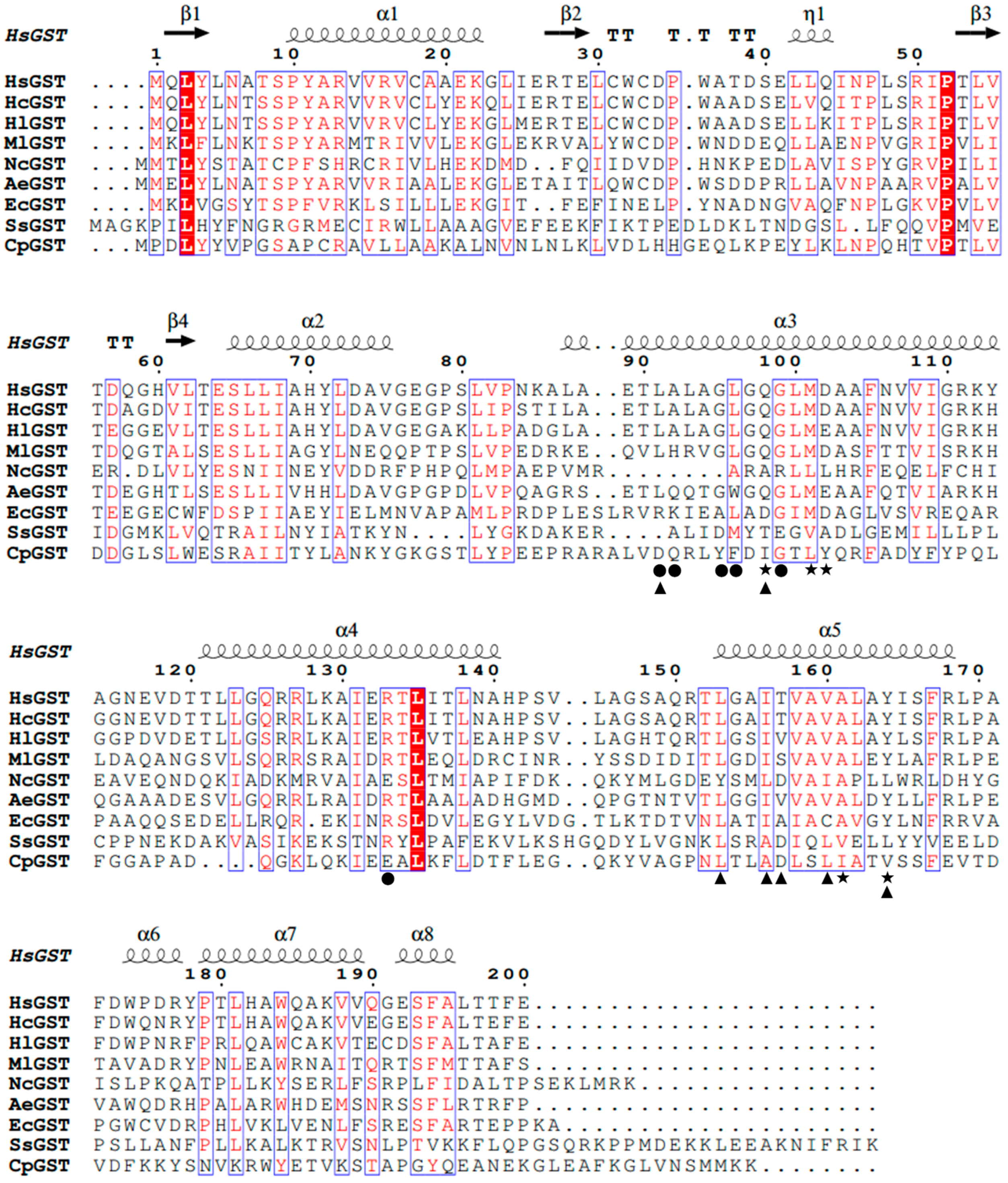 Marinedrugs 17 00147 g001 Marinedrugs 17 00147 g001