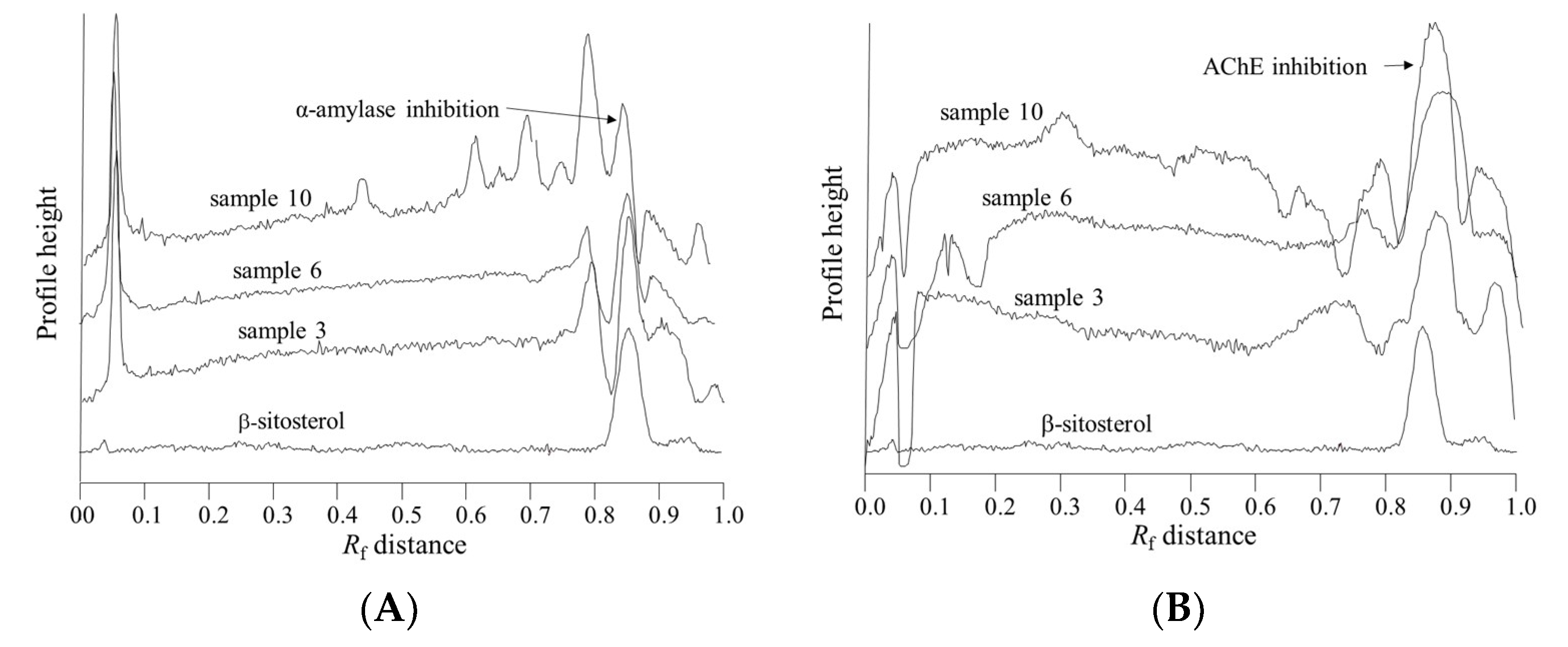 Marinedrugs 17 00148 g002