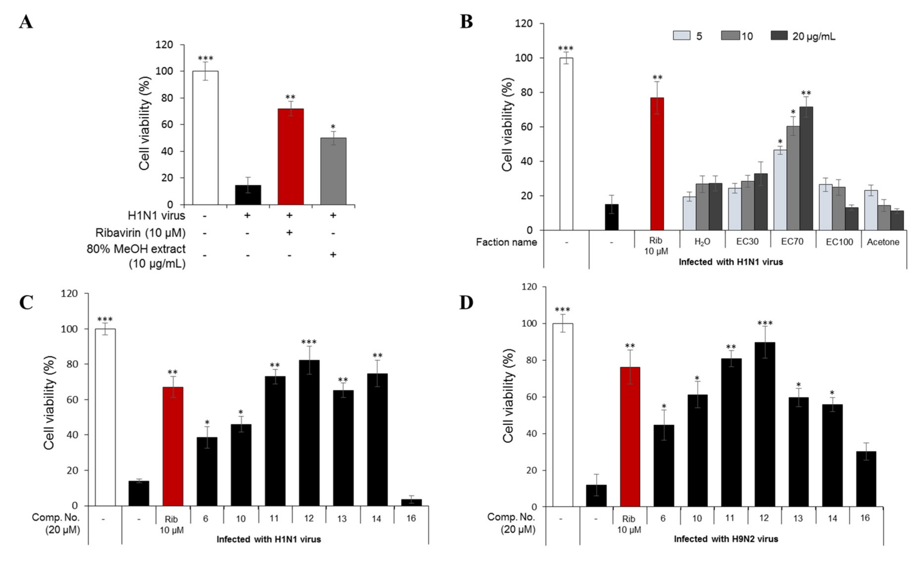 Marinedrugs 17 00149 g001 Marinedrugs 17 00149 g001