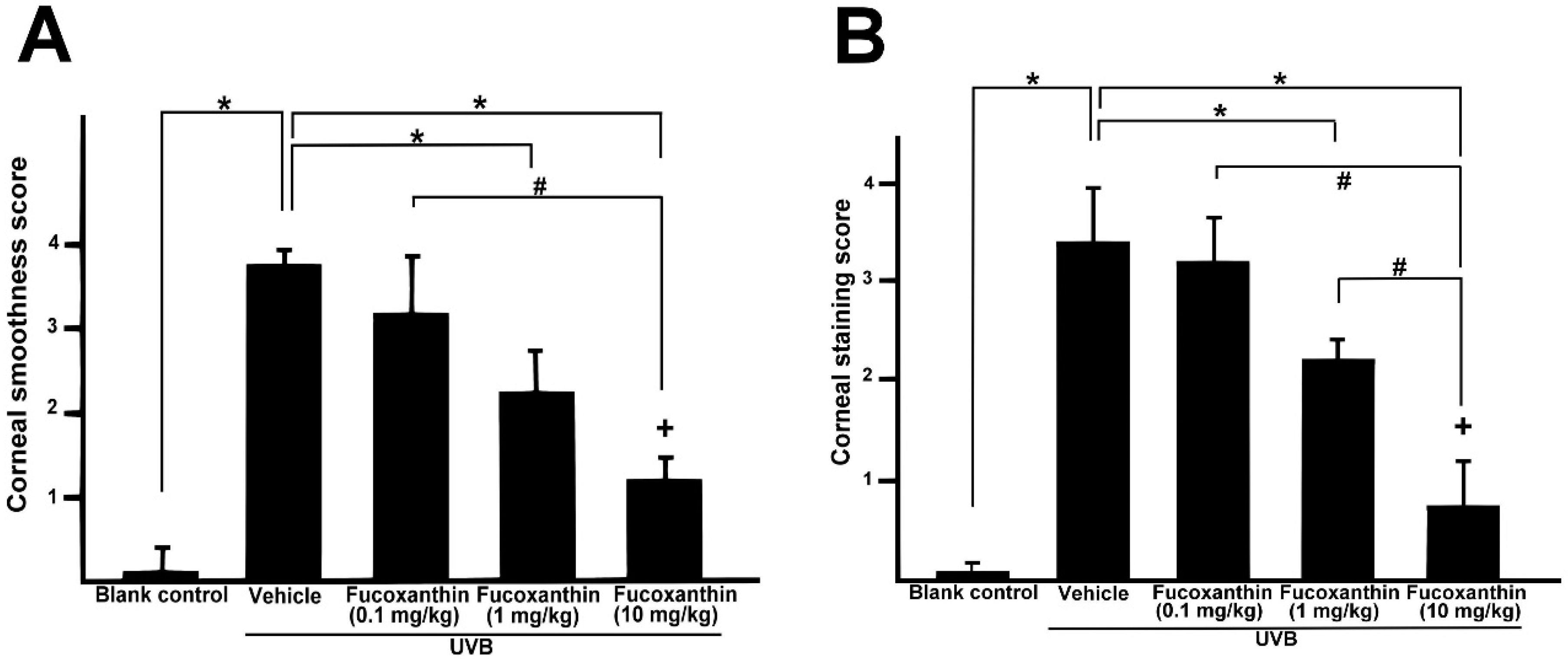 Marinedrugs 17 00152 g005 Marinedrugs 17 00152 g005