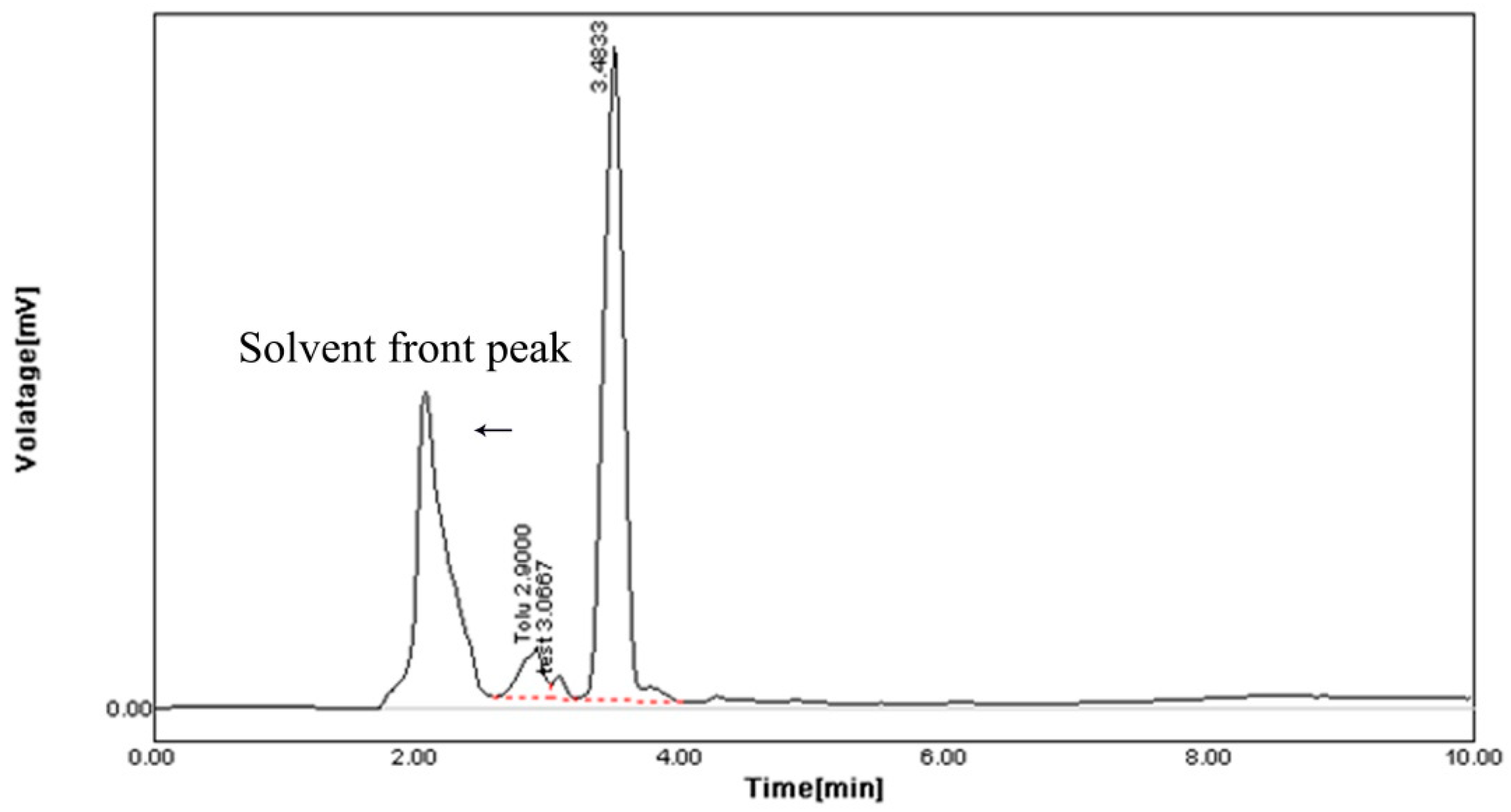 Marinedrugs 17 00164 g010 Marinedrugs 17 00164 g010