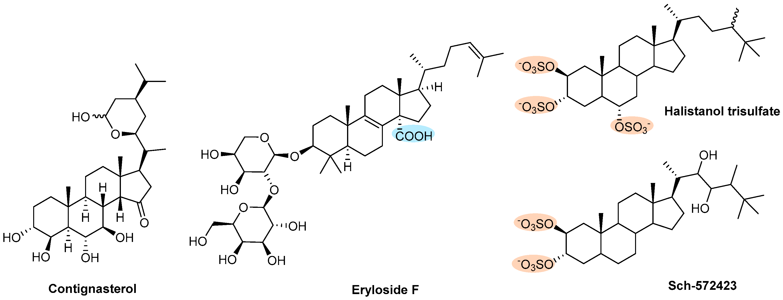 Marinedrugs 17 00170 g014 Marinedrugs 17 00170 g014