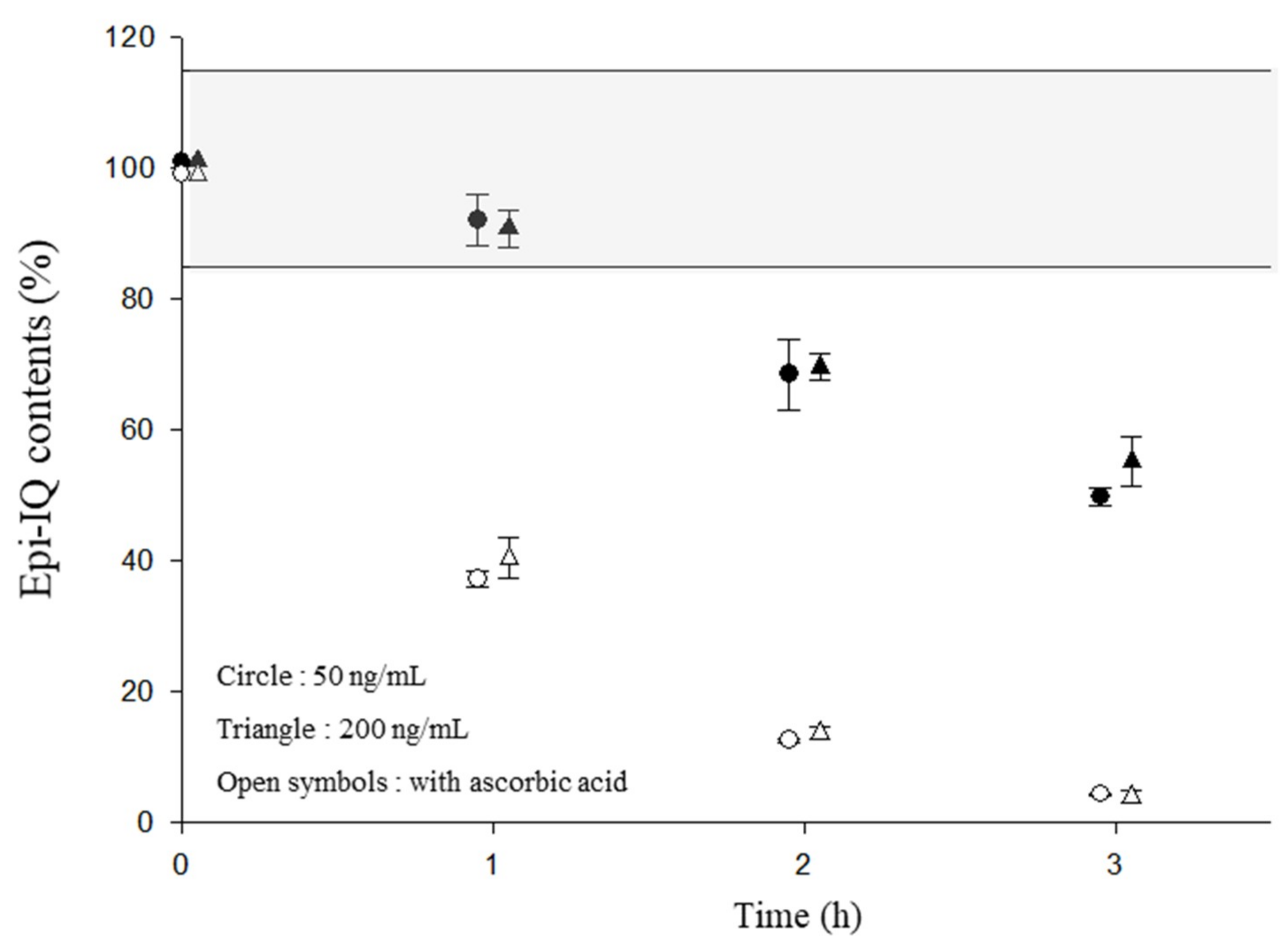Marinedrugs 17 00171 g003 550