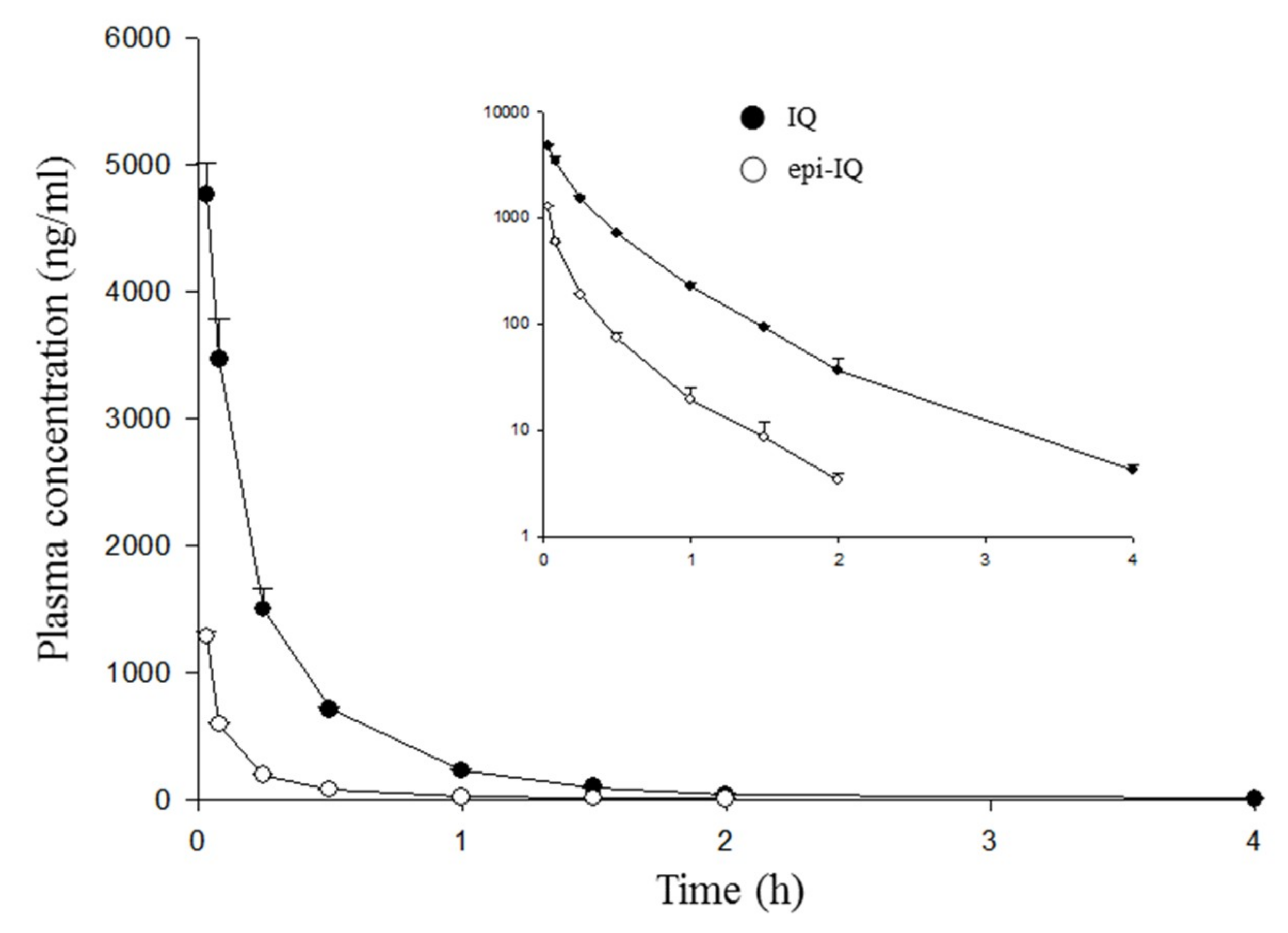 Marinedrugs 17 00171 g004 550