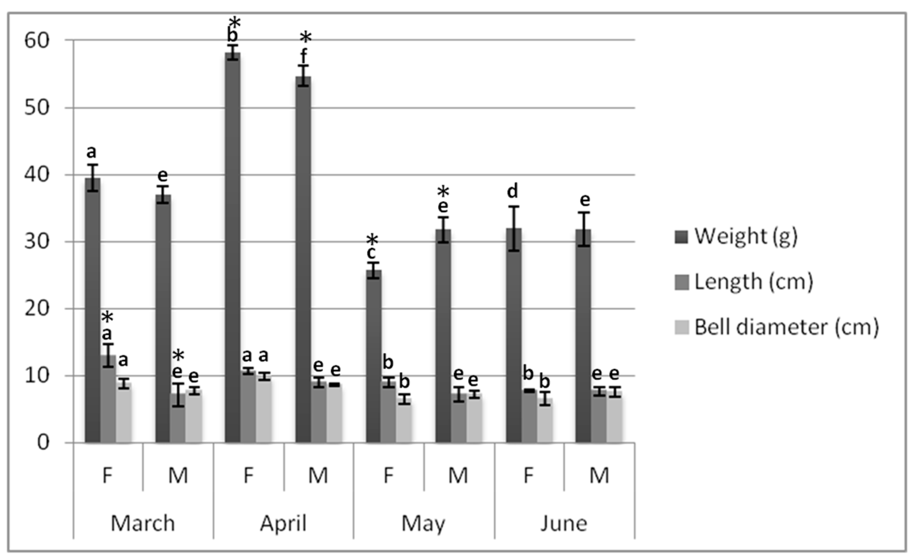 Marinedrugs 17 00172 g001 550