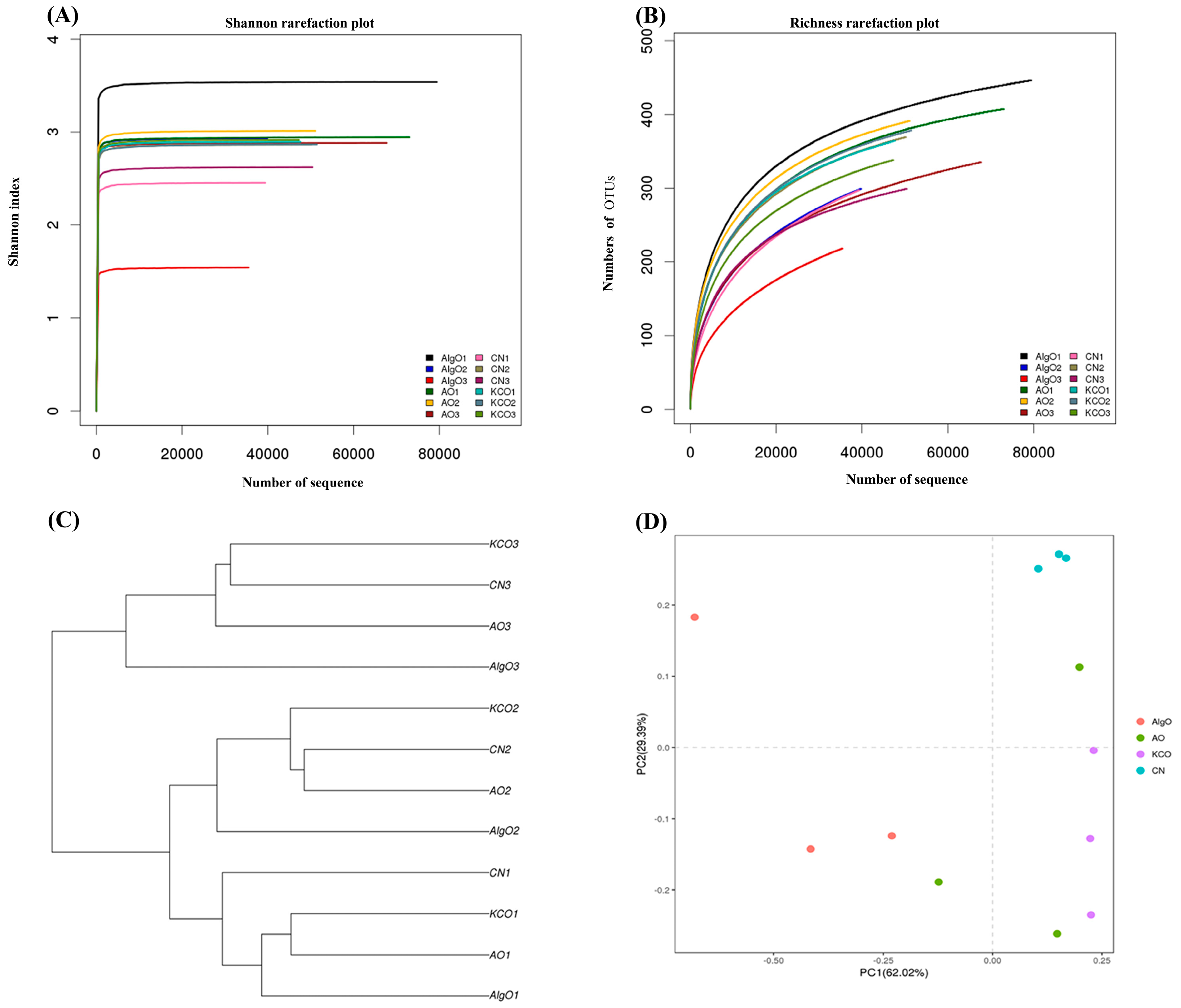 Marinedrugs 17 00173 g002 Marinedrugs 17 00173 g002