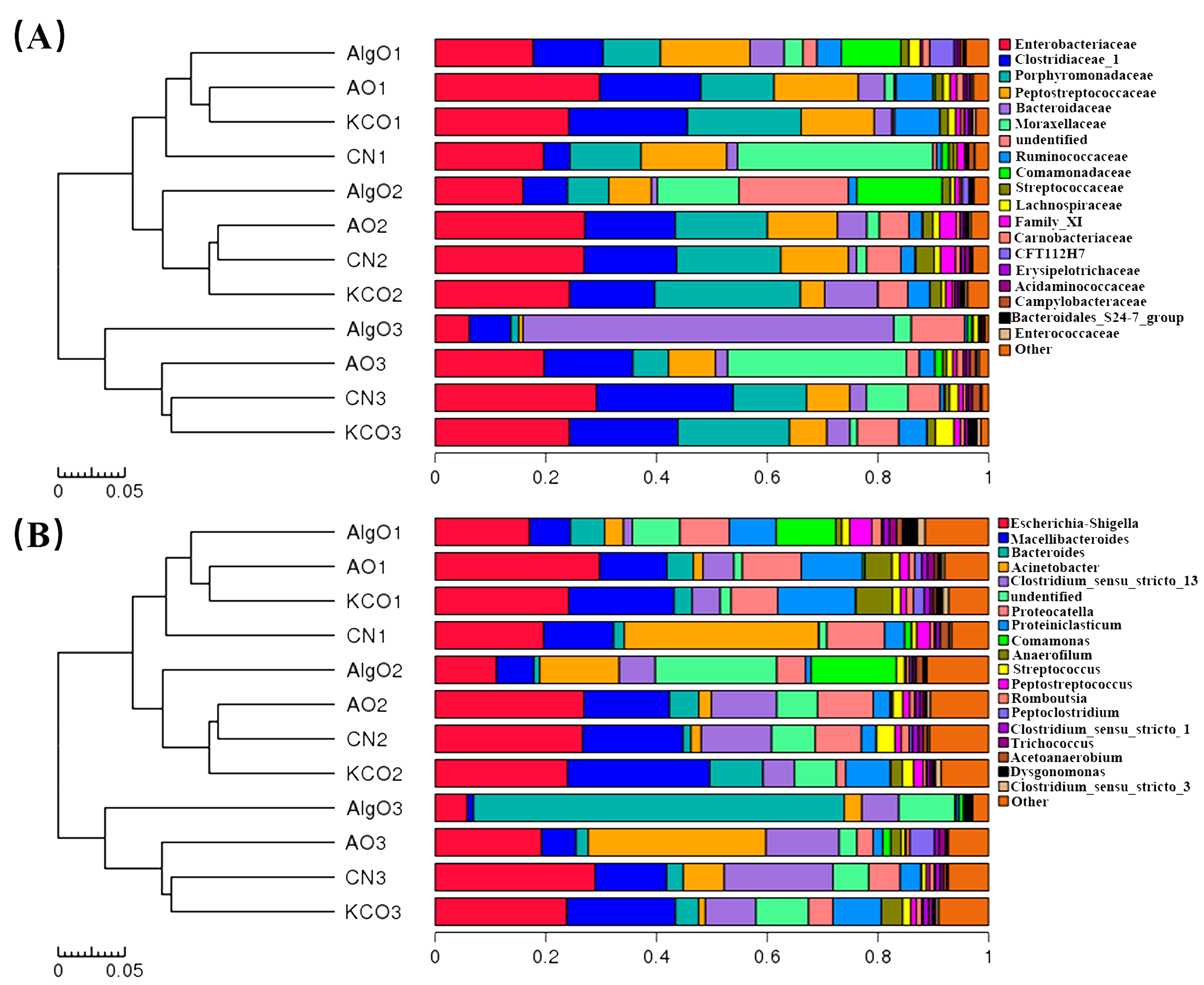 Marinedrugs 17 00173 g004 Marinedrugs 17 00173 g004