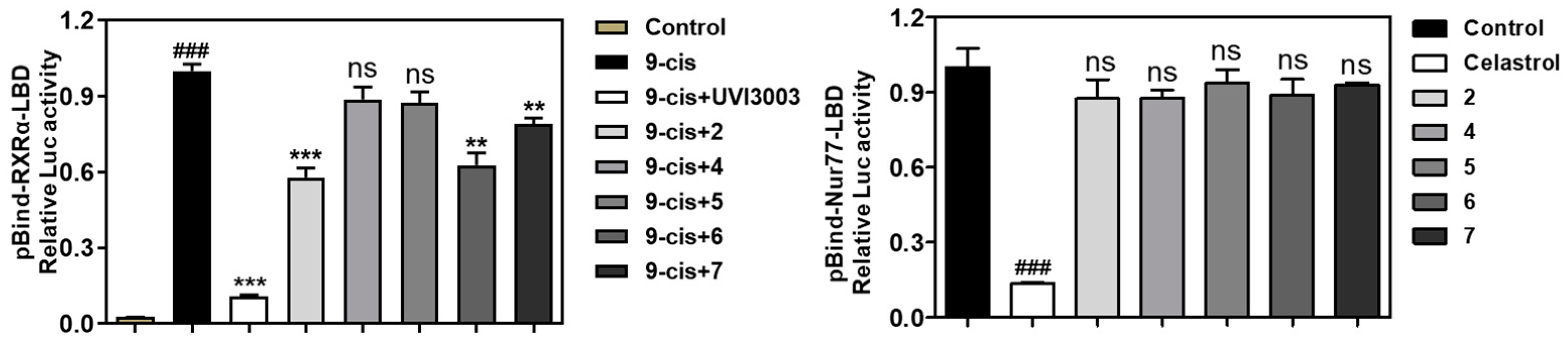 Marinedrugs 17 00178 g007