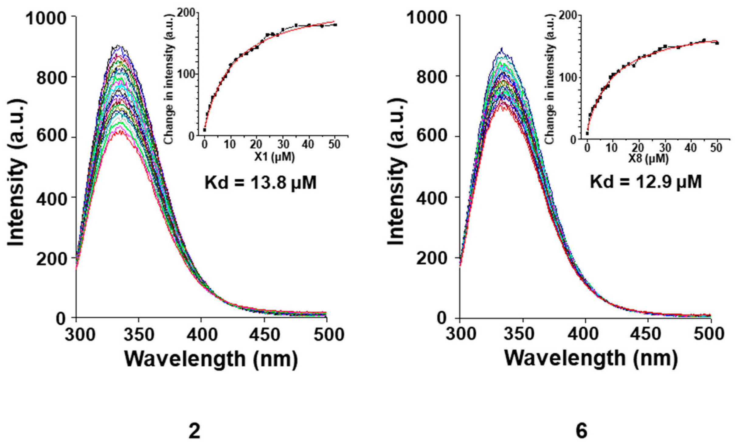 Marinedrugs 17 00178 g009