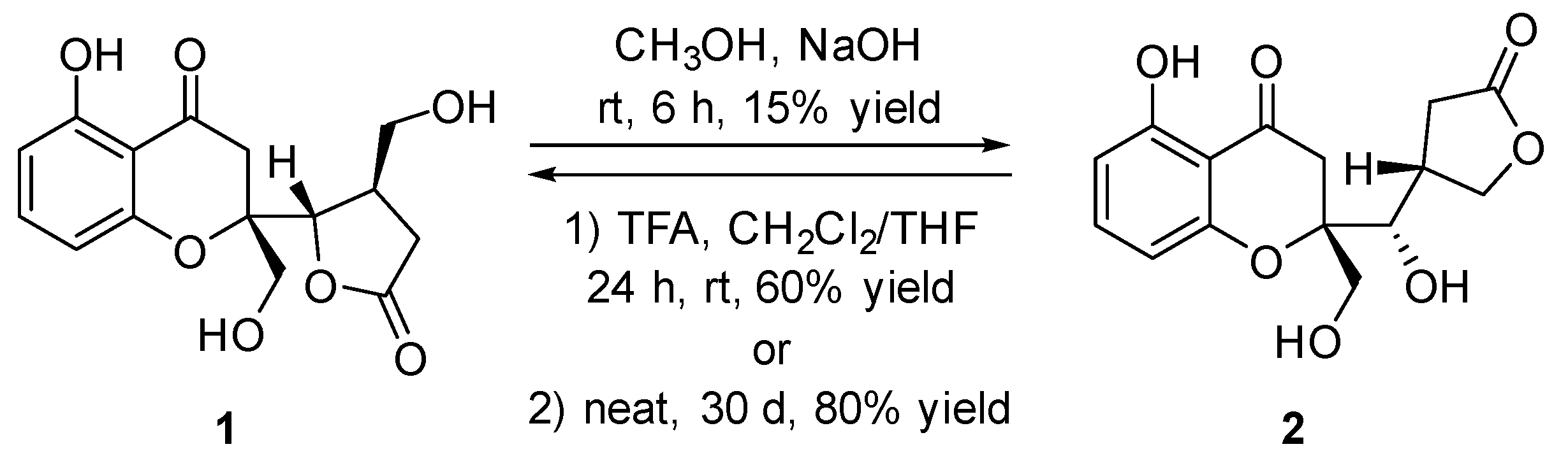 Marinedrugs 17 00182 g005
