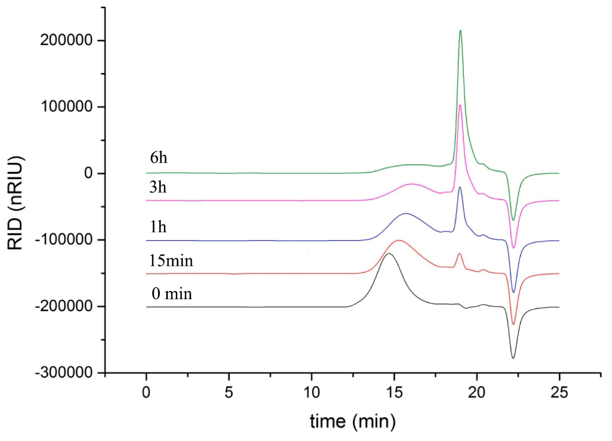 Marinedrugs 17 00185 g007 550
