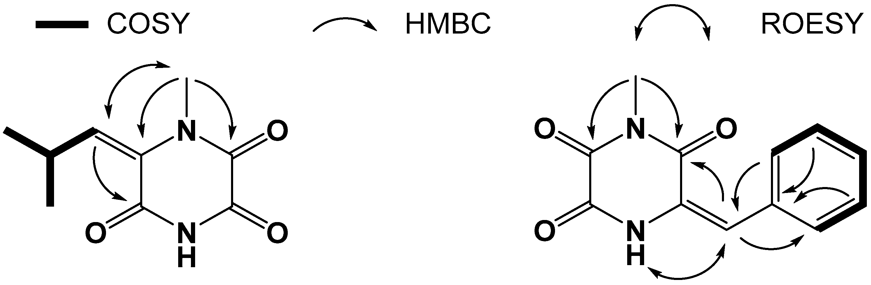 Marinedrugs 17 00186 g002