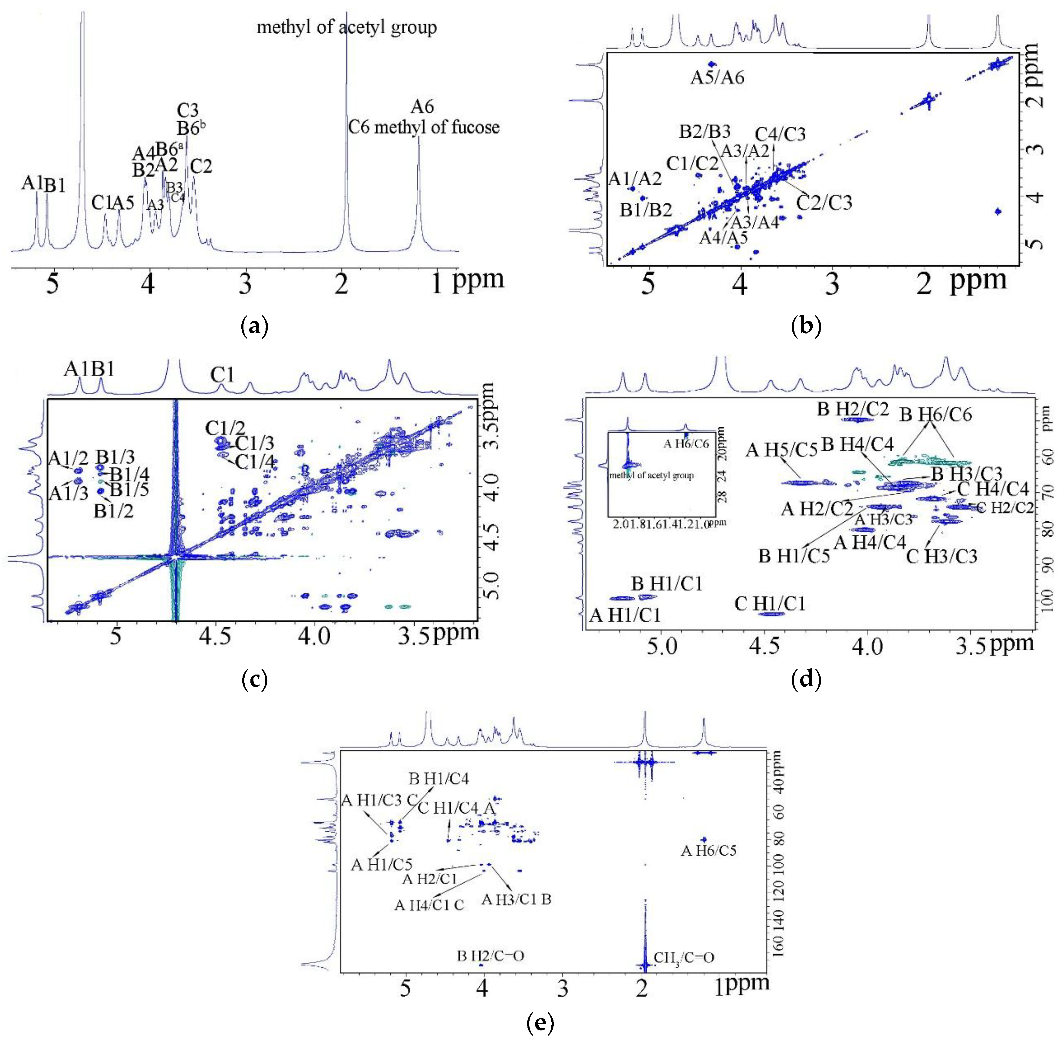 Marinedrugs 17 00188 g003