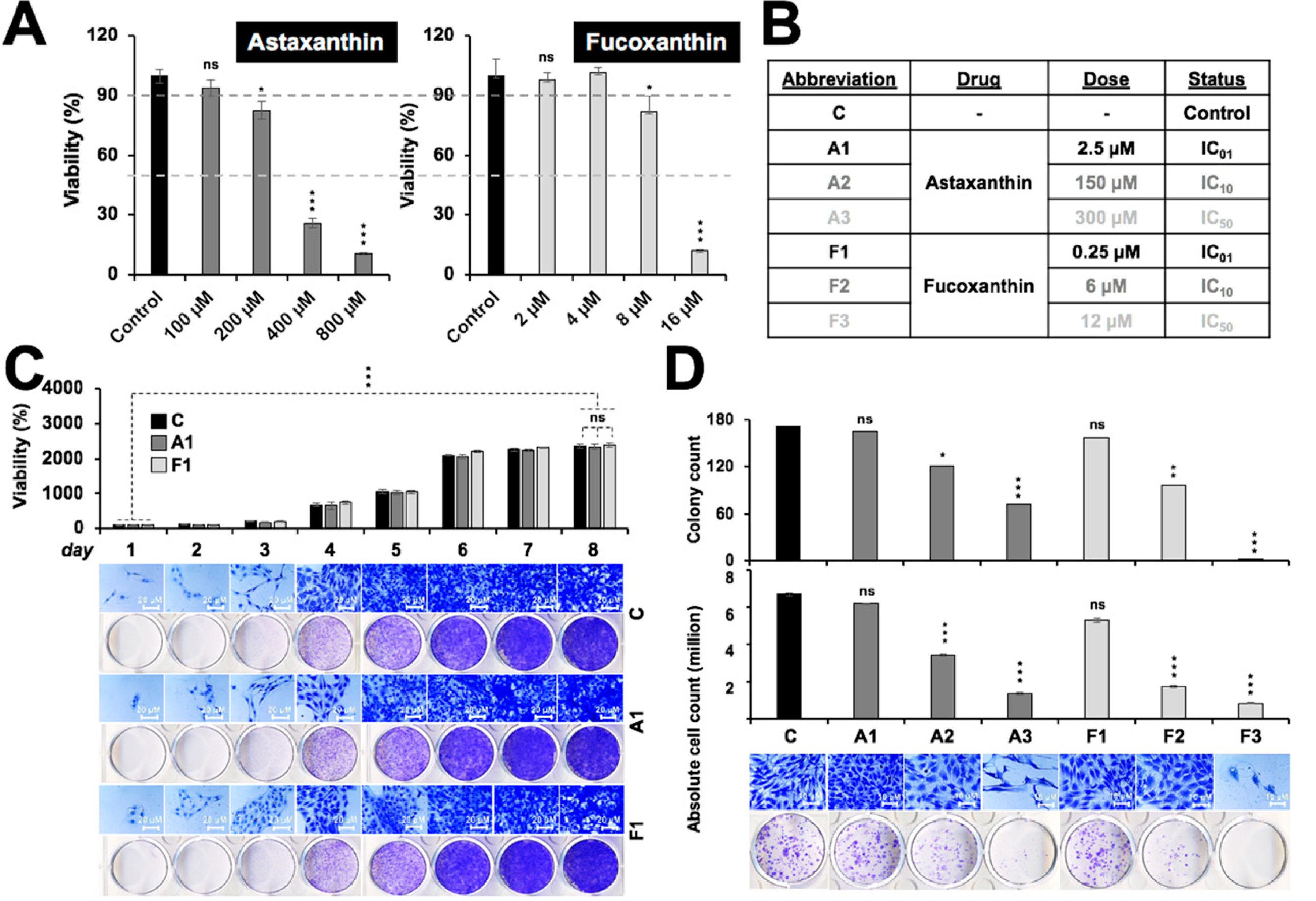 Marinedrugs 17 00189 g001