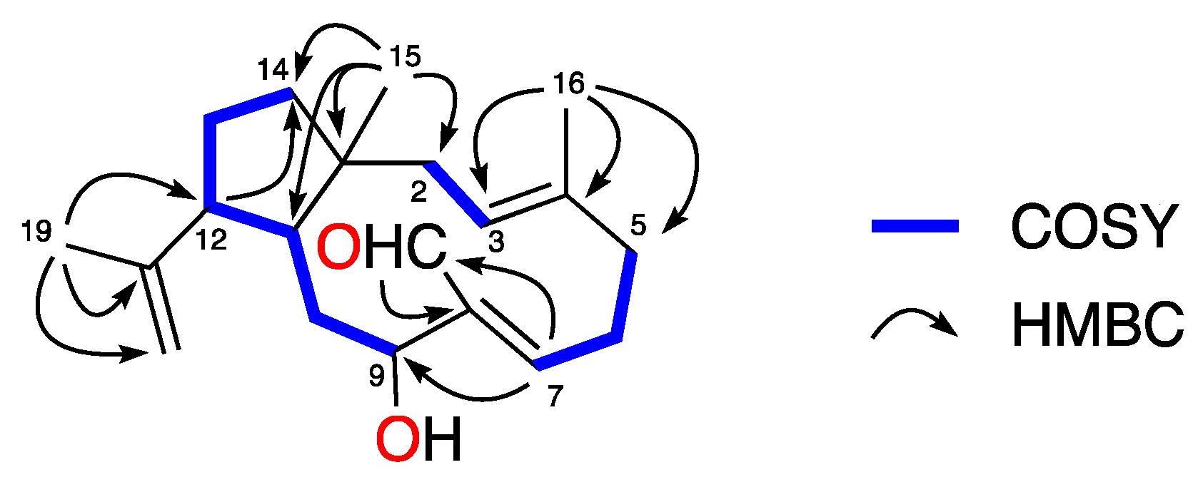 Marinedrugs 17 00192 g002