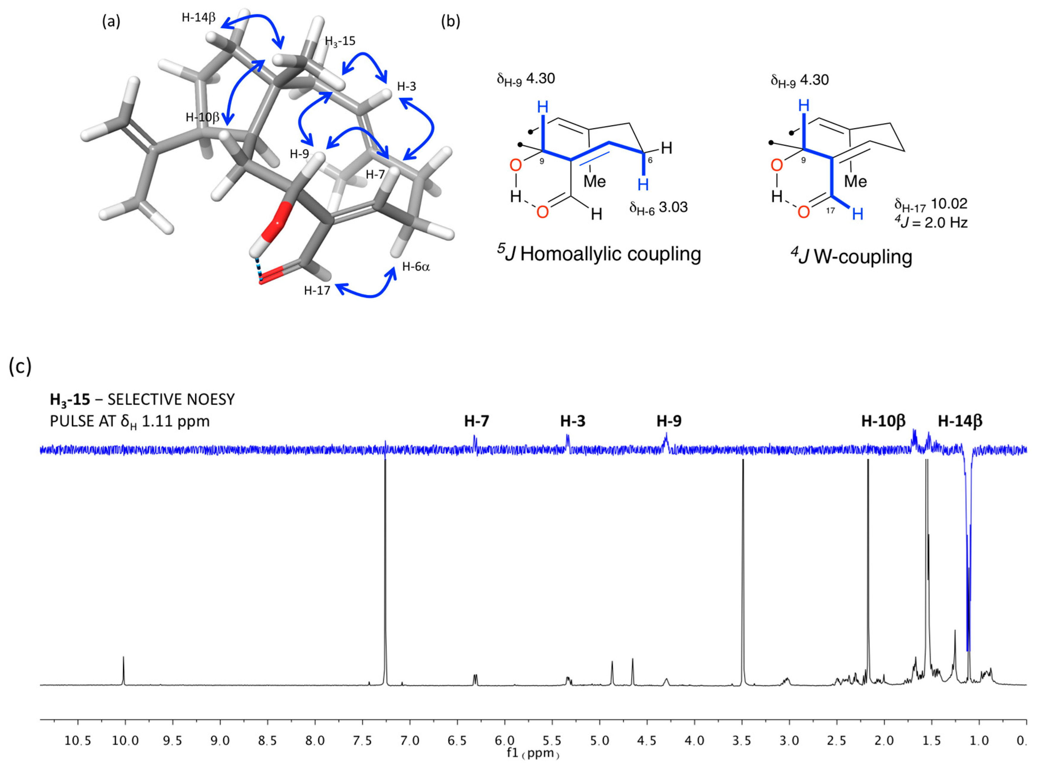 Marinedrugs 17 00192 g003