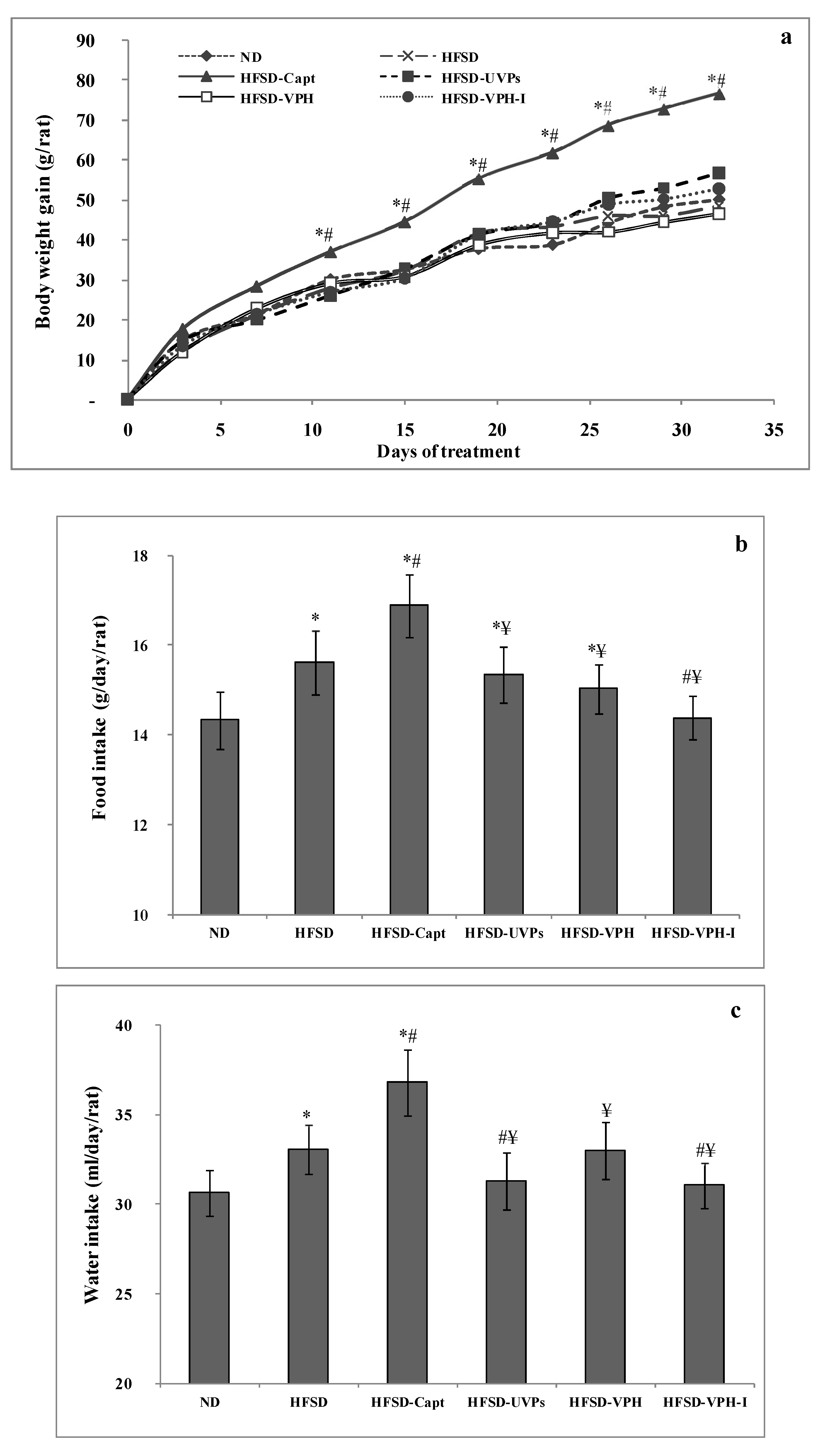 Marinedrugs 17 00194 g003 Marinedrugs 17 00194 g003