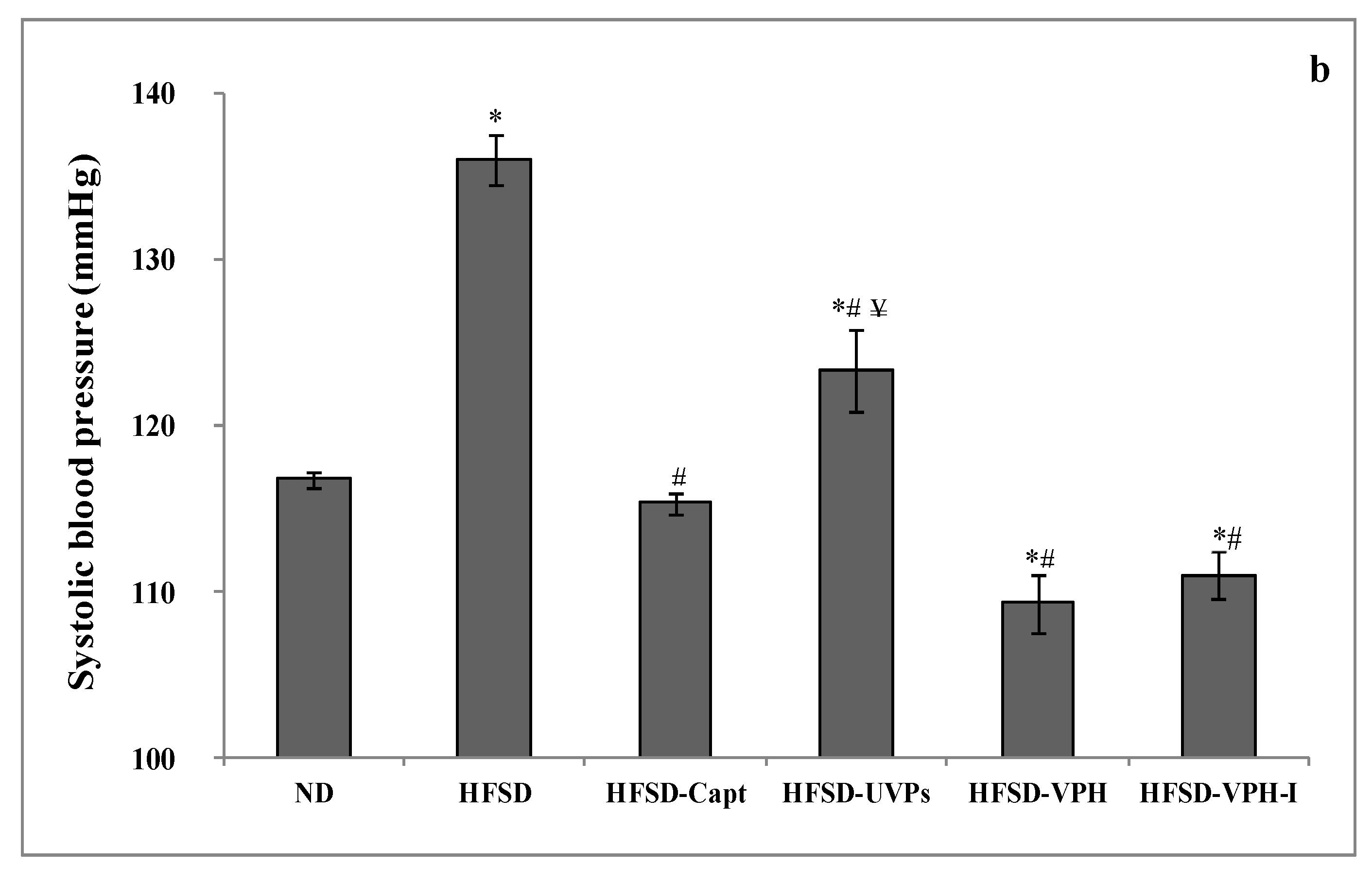 Marinedrugs 17 00194 g004b Marinedrugs 17 00194 g004b