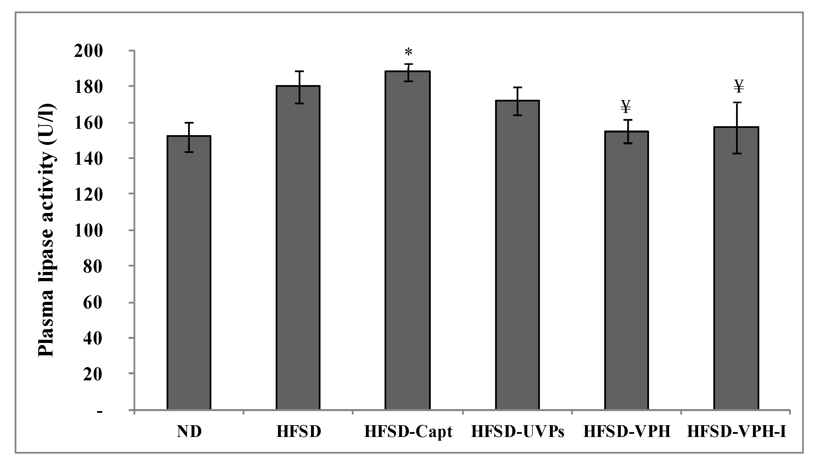 Marinedrugs 17 00194 g005 Marinedrugs 17 00194 g005