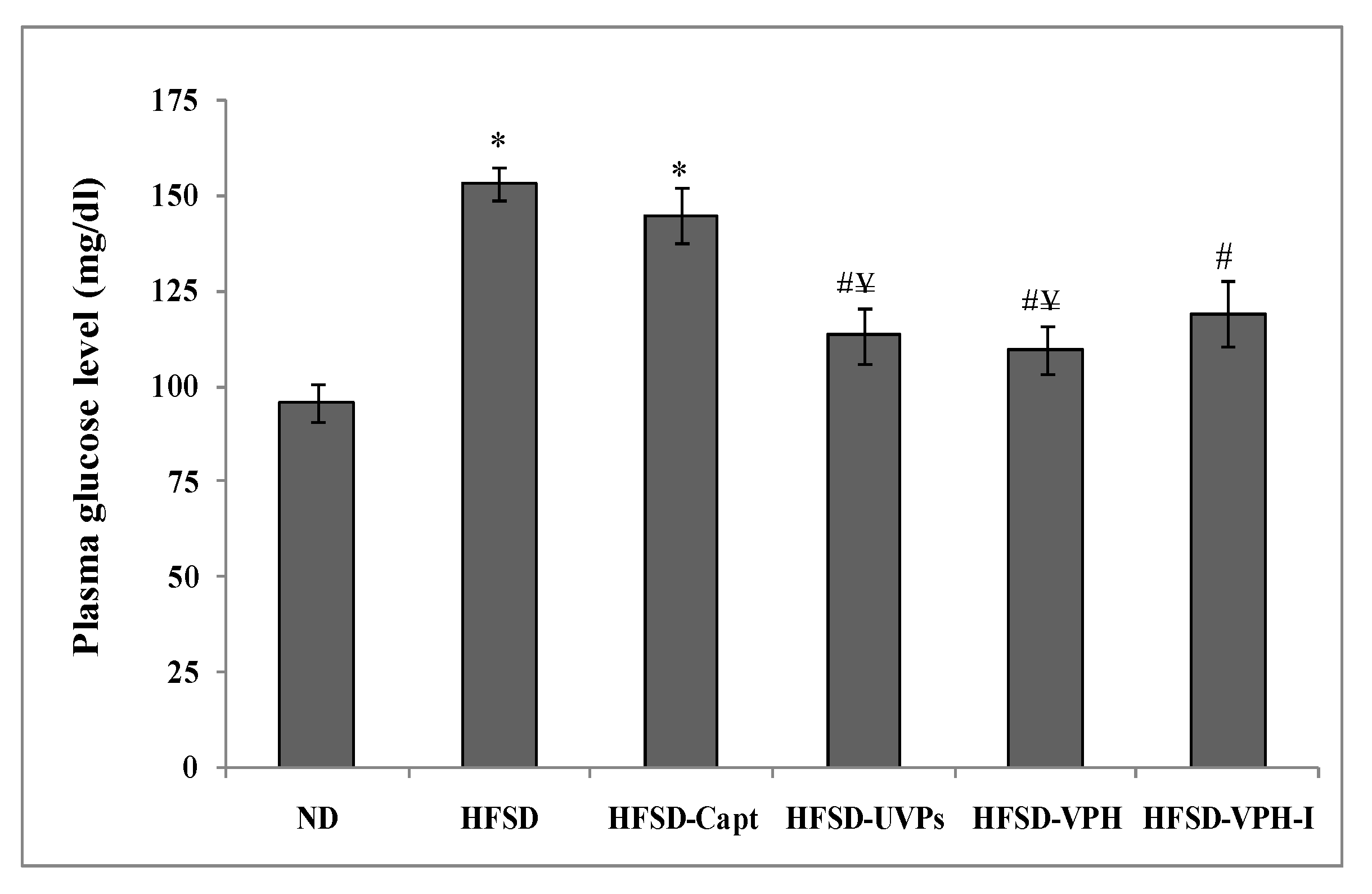 Marinedrugs 17 00194 g006 Marinedrugs 17 00194 g006