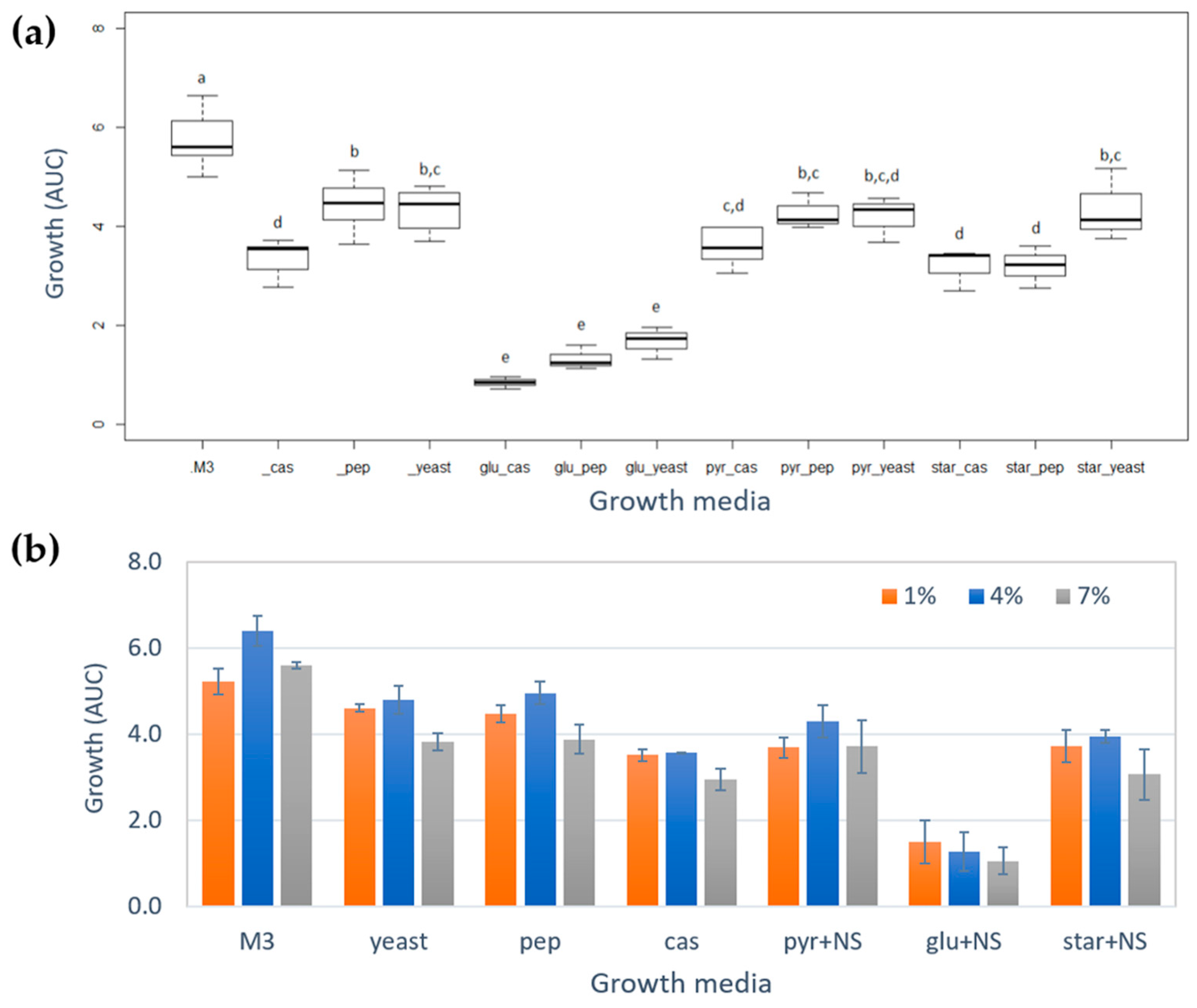 Marinedrugs 17 00196 g001