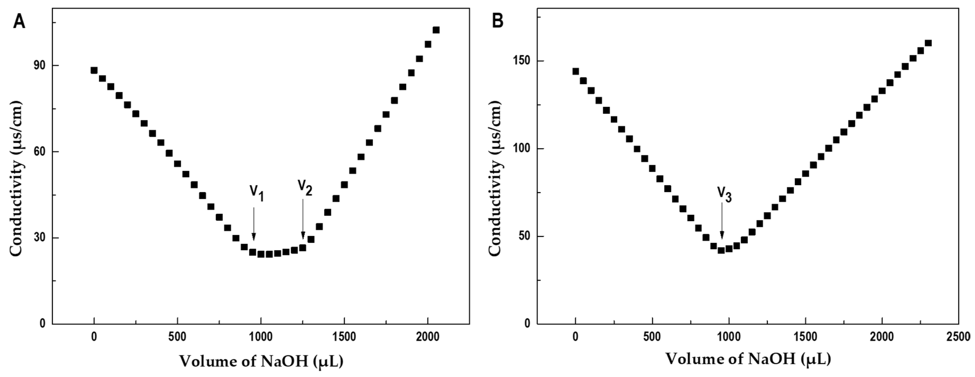 Marinedrugs 17 00198 g003