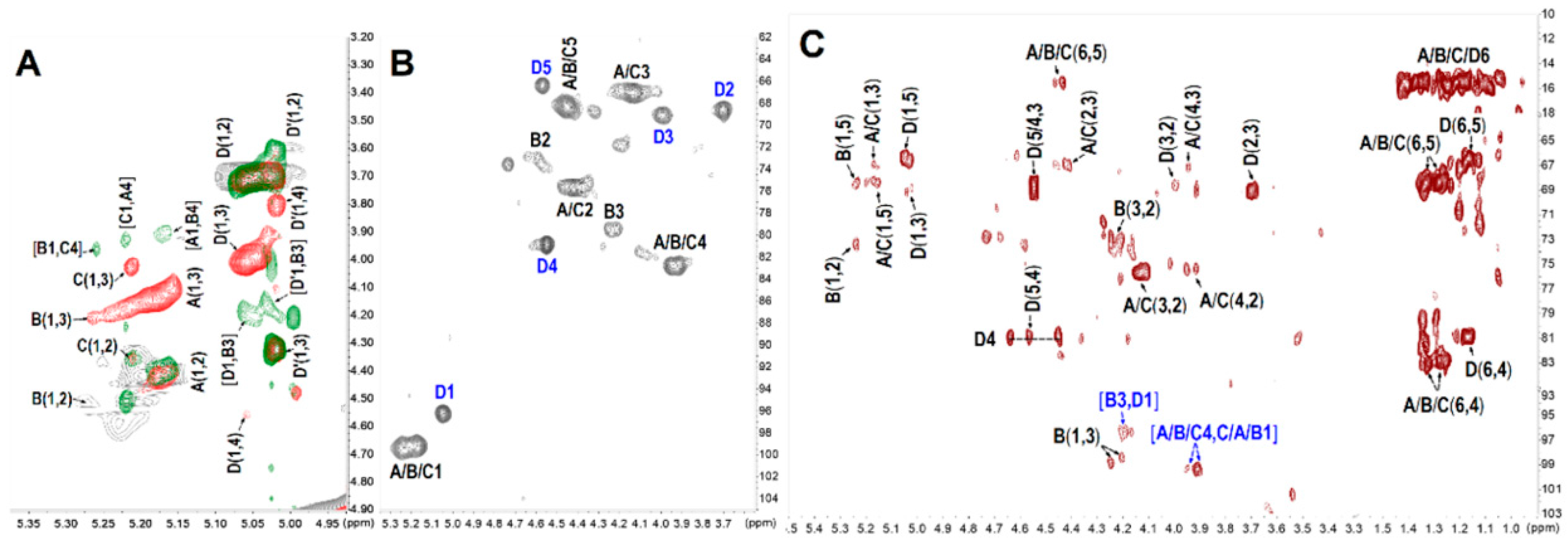 Marinedrugs 17 00198 g008