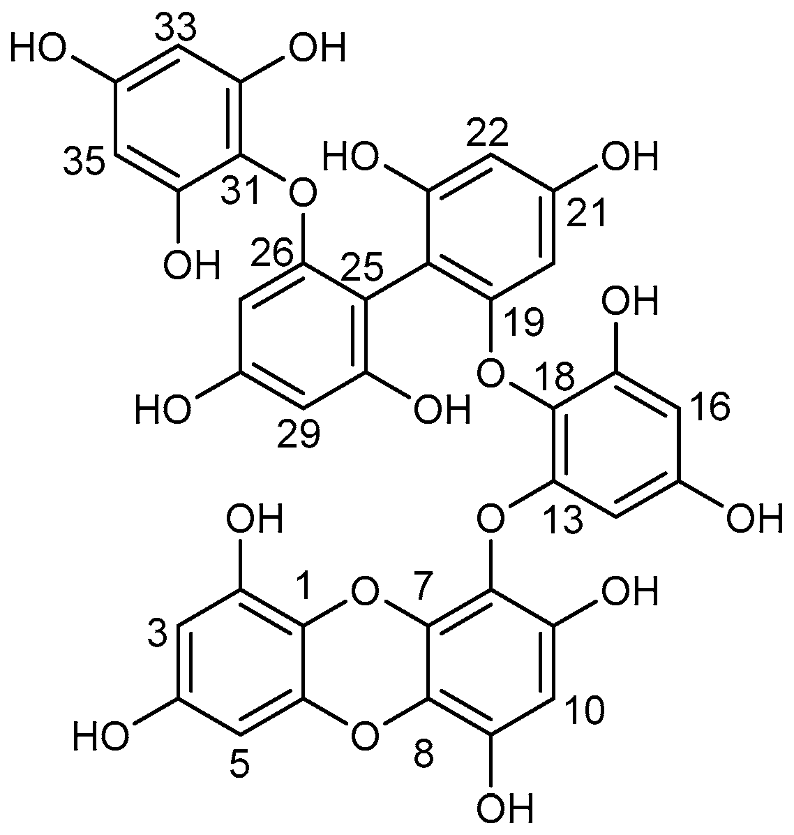 Marinedrugs 17 00212 g001